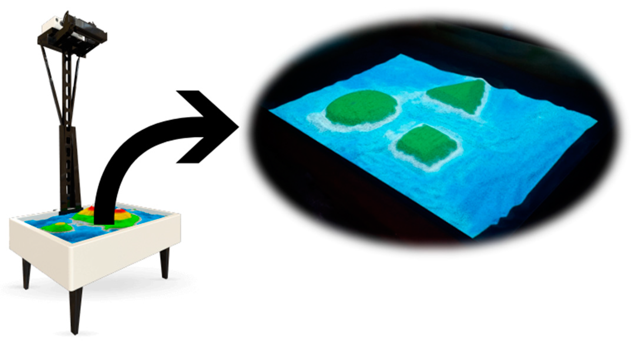 Symmetry 10 00743 g002 550