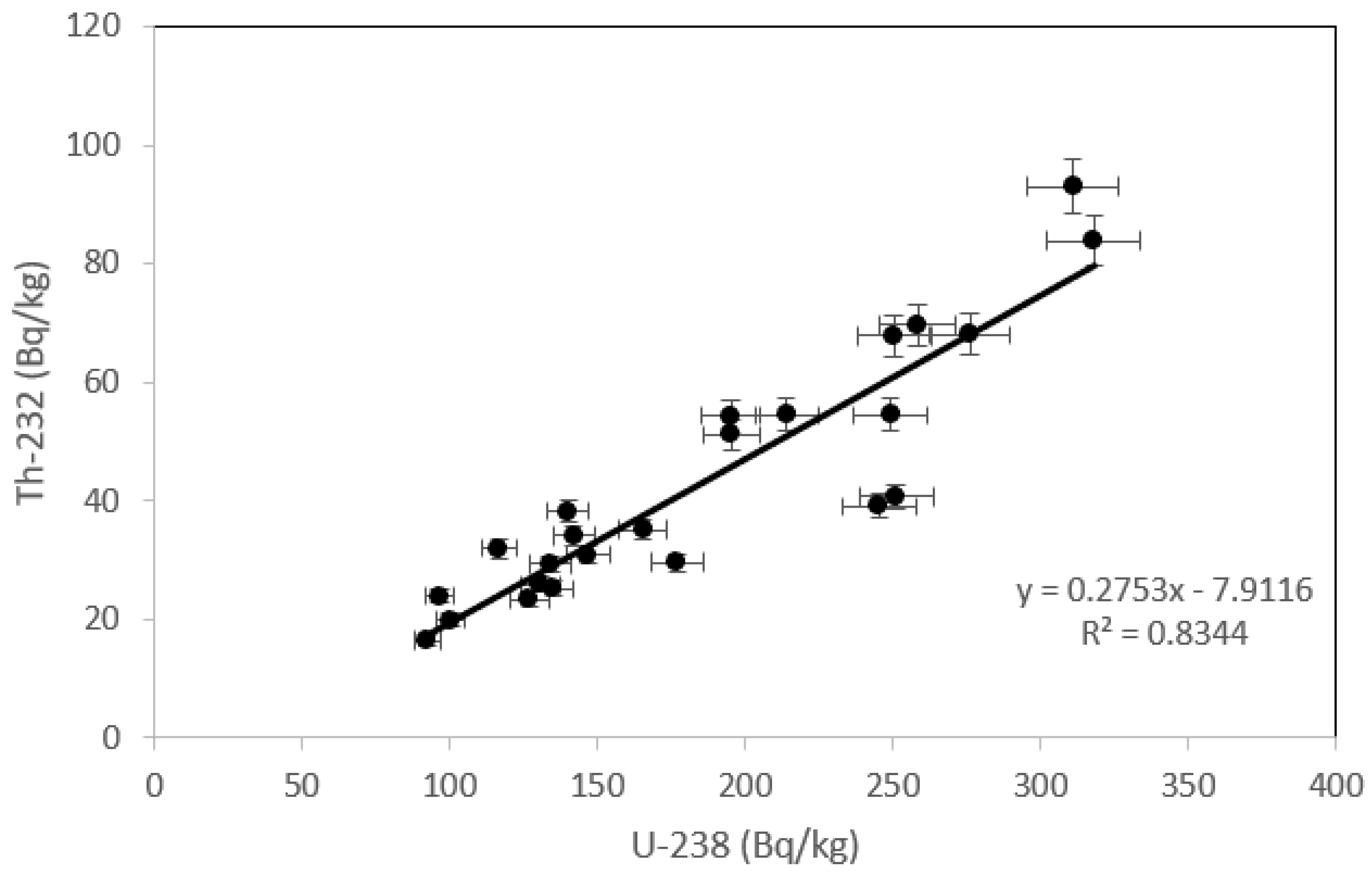 Symmetry 10 00746 g002 Symmetry 10 00746 g002