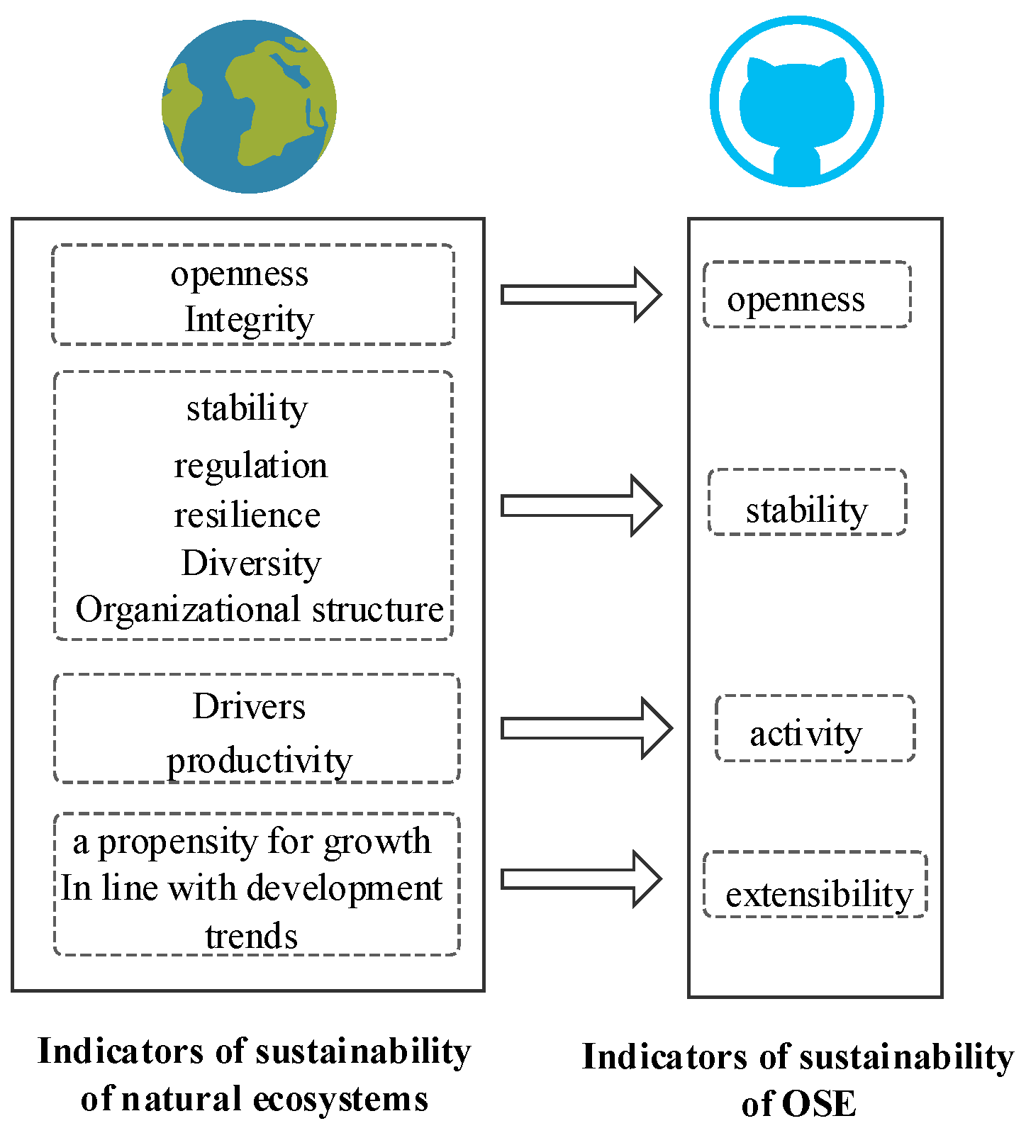 Symmetry 10 00747 g001