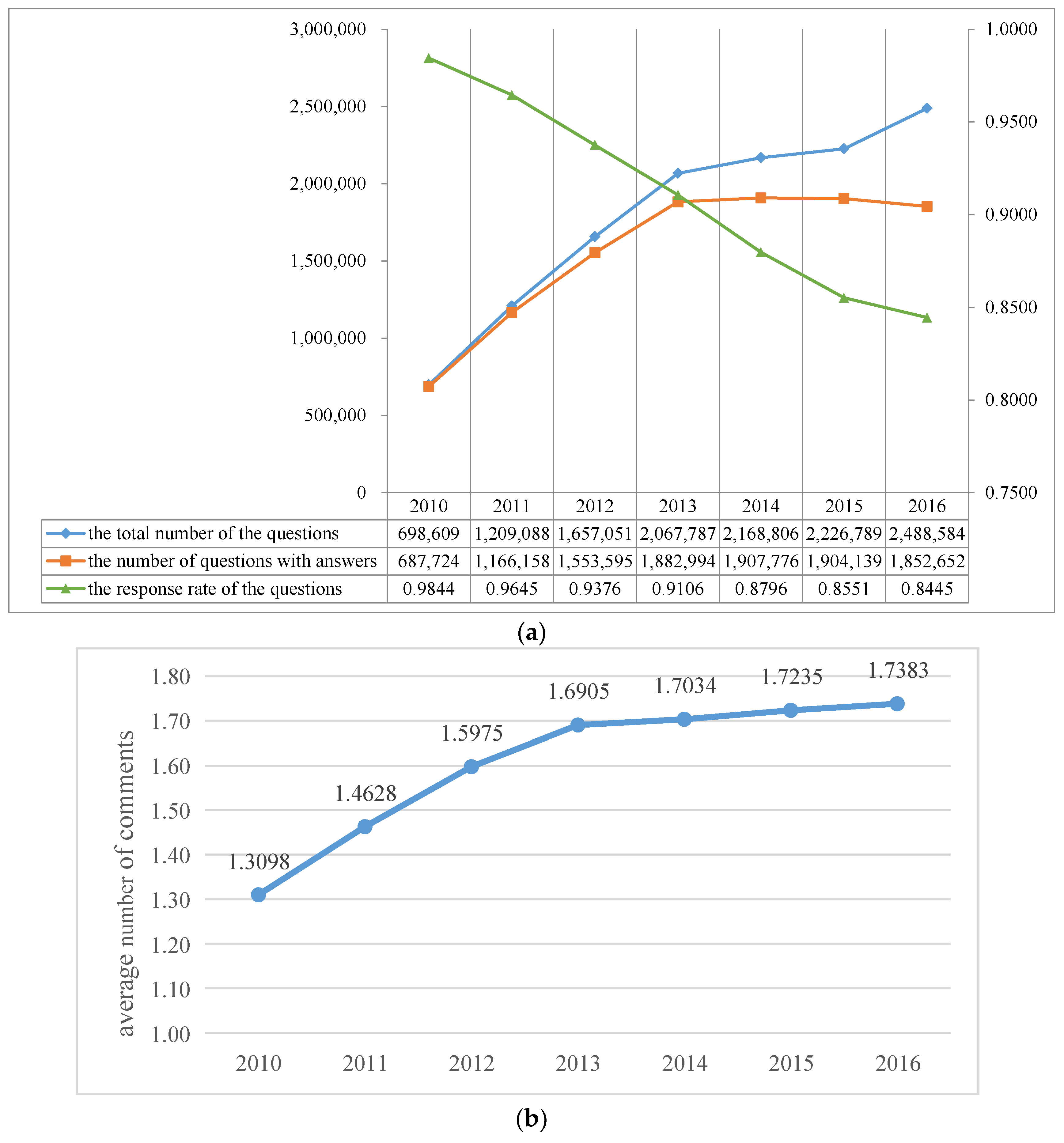 Symmetry 10 00747 g006