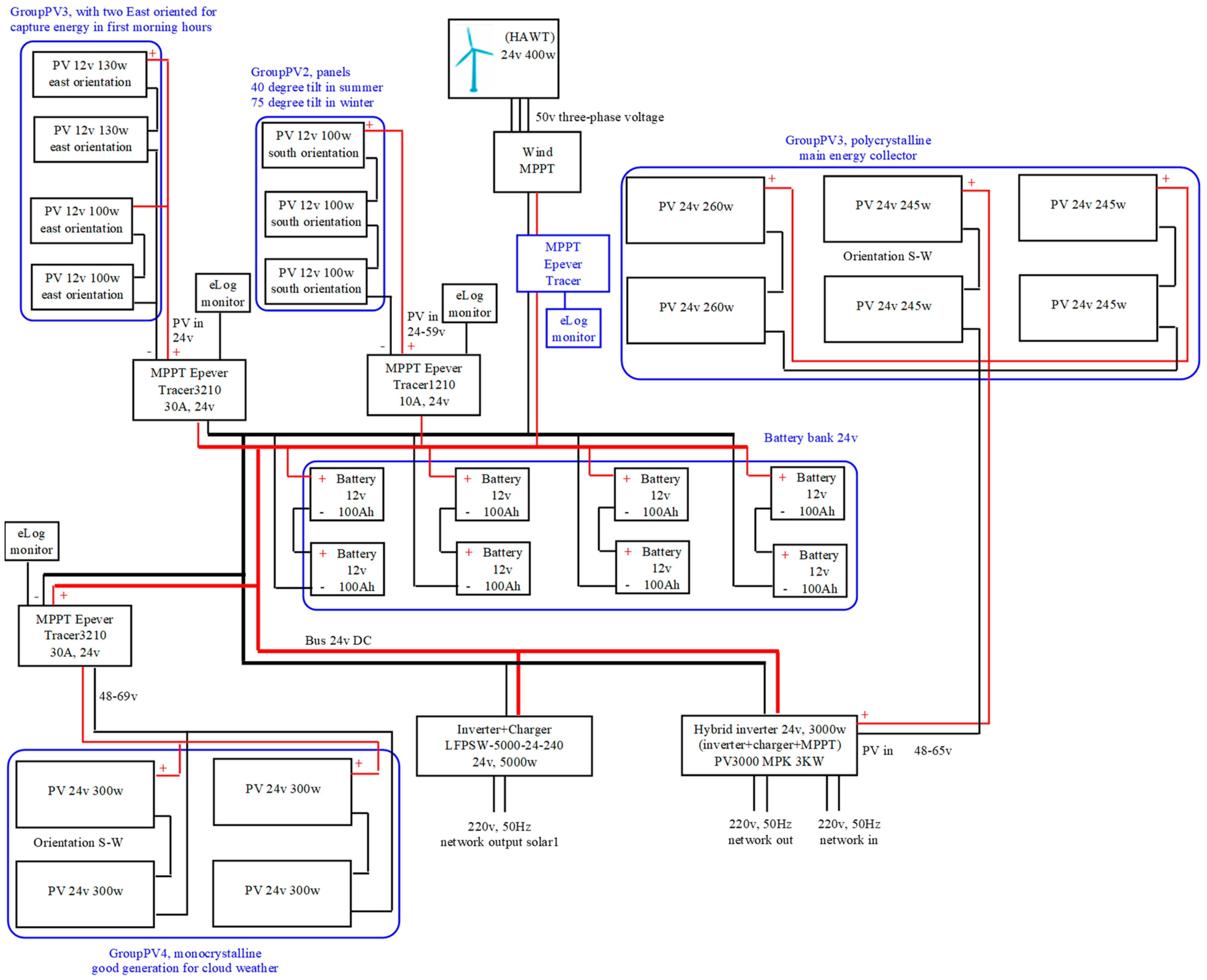 Symmetry 10 00748 g005 Symmetry 10 00748 g005