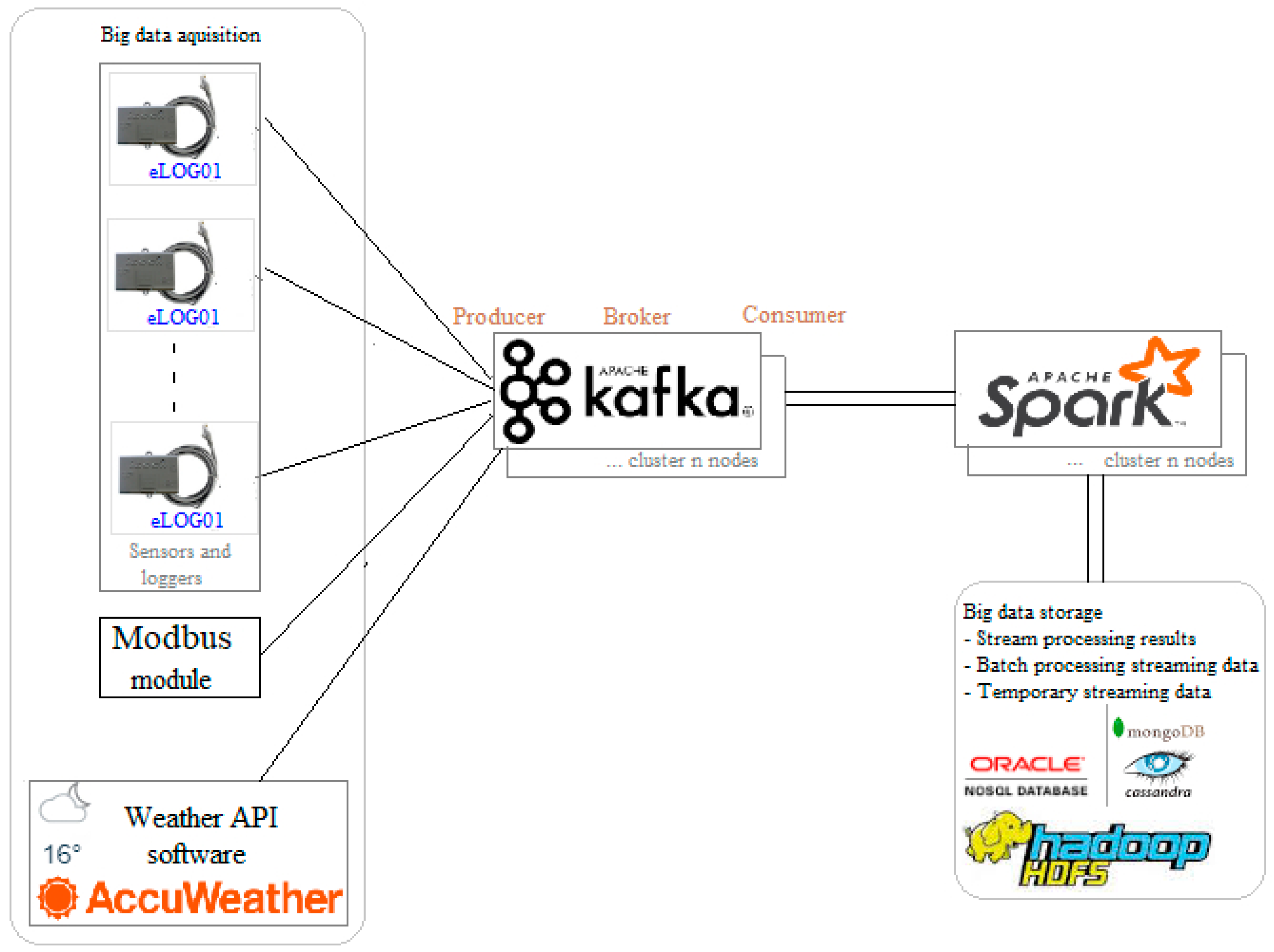 Symmetry 10 00748 g007 Symmetry 10 00748 g007