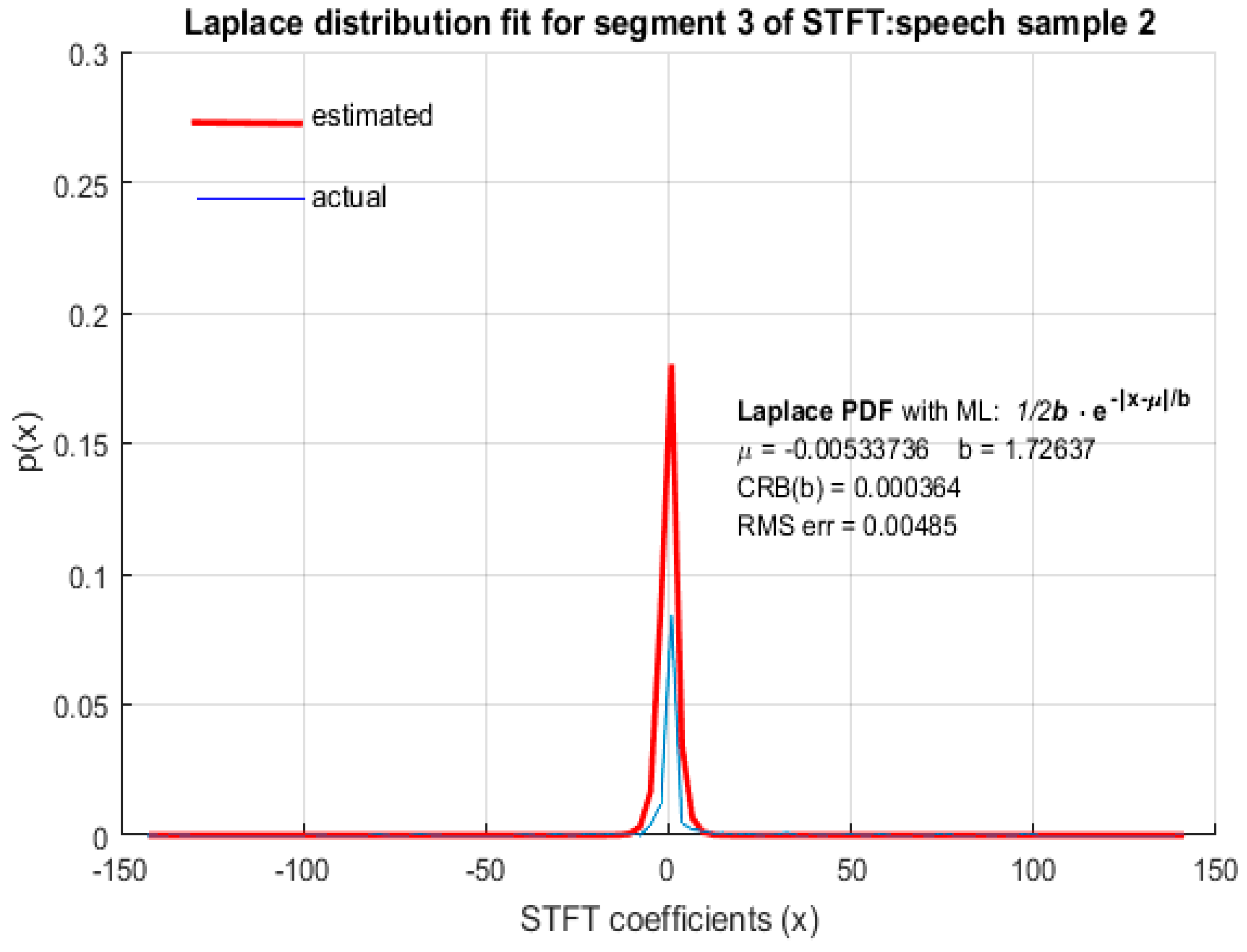Symmetry 10 00750 g002