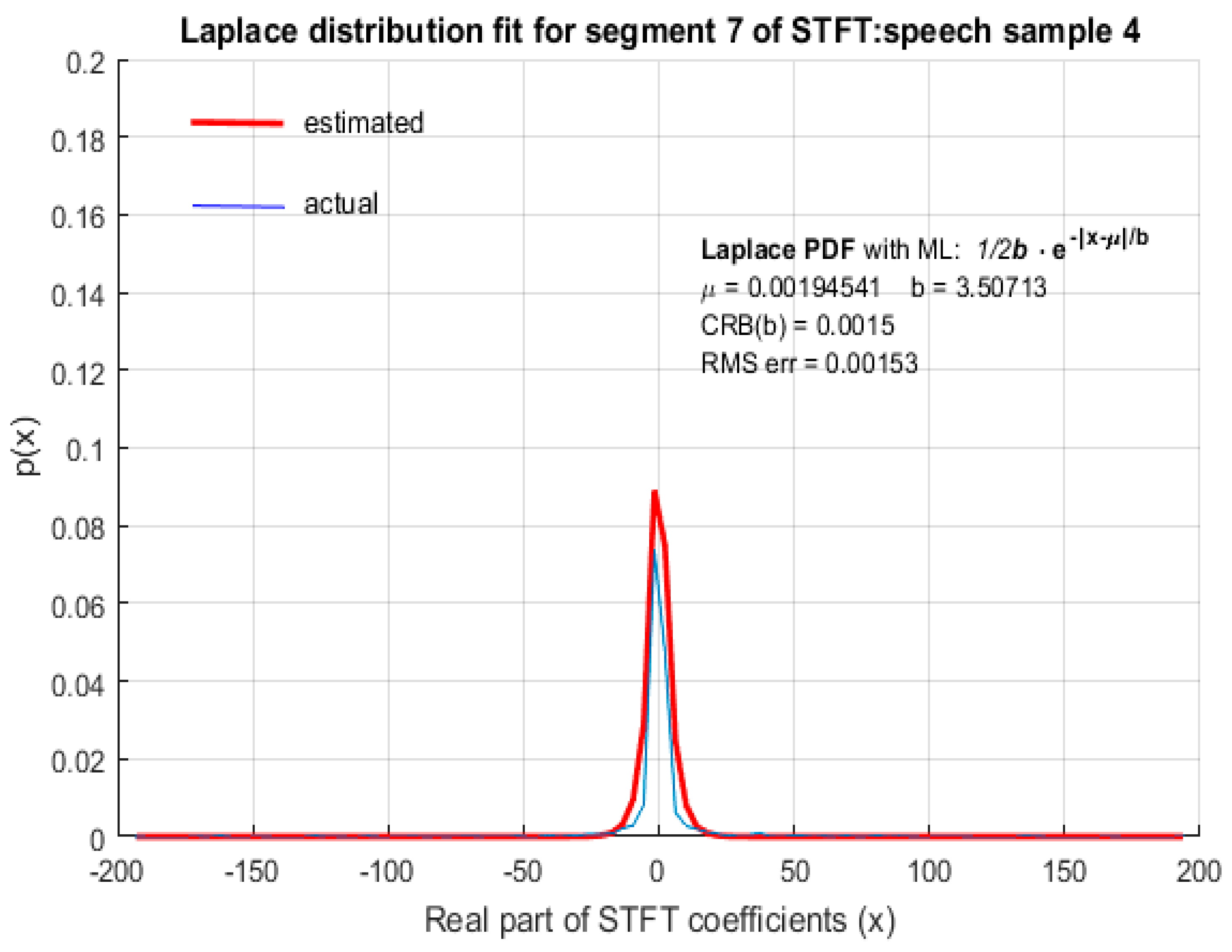 Symmetry 10 00750 g004