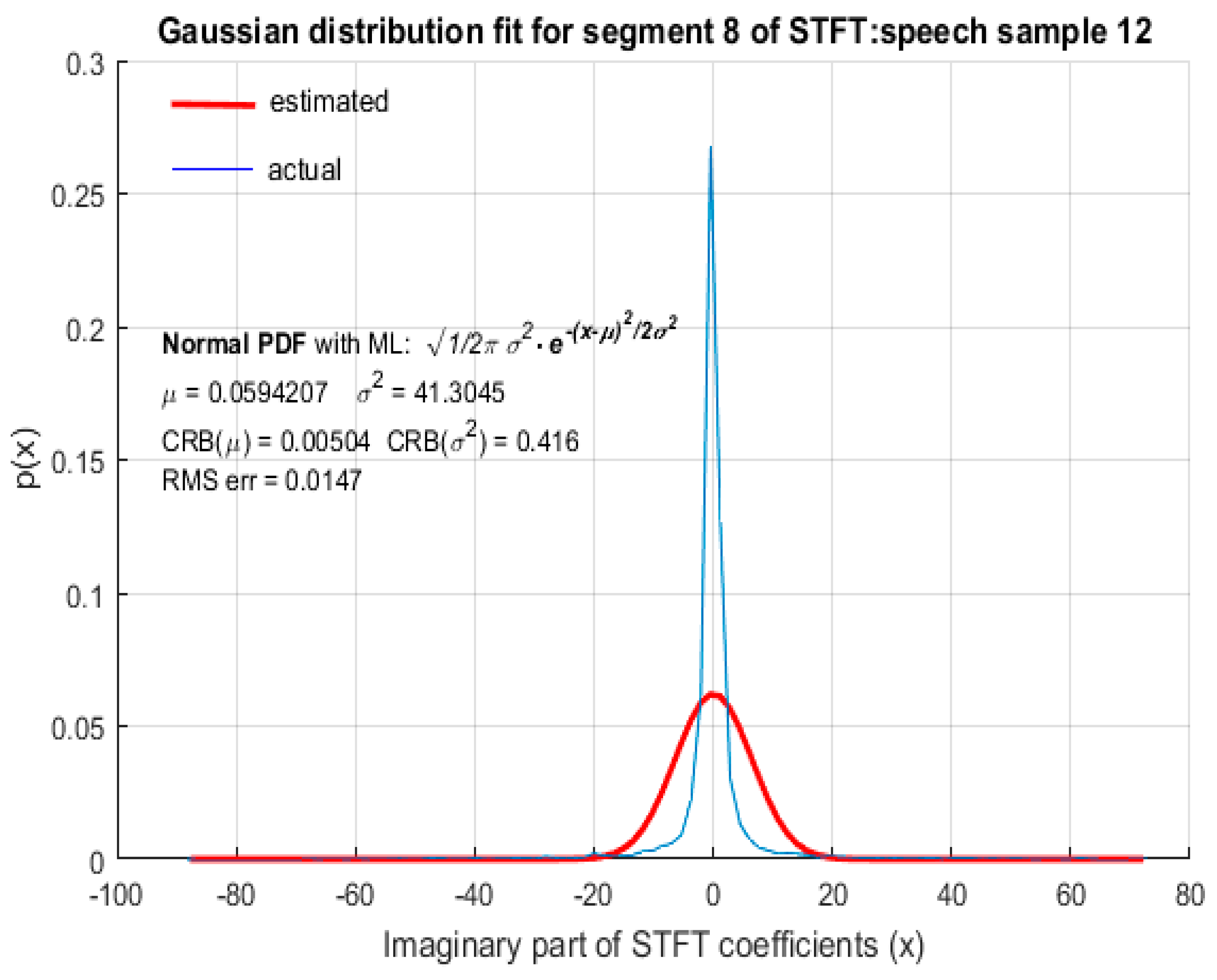 Symmetry 10 00750 g009