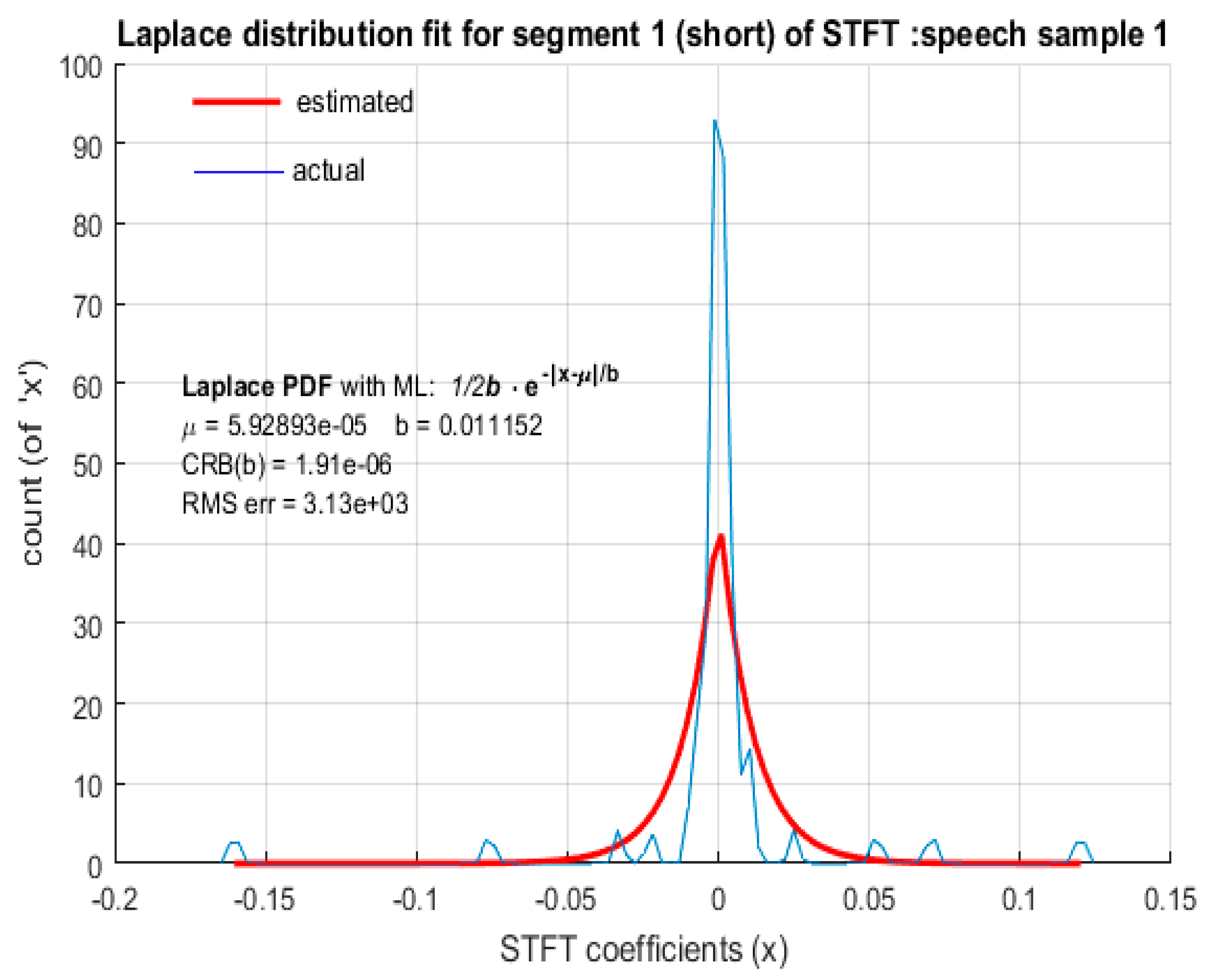 Symmetry 10 00750 g010