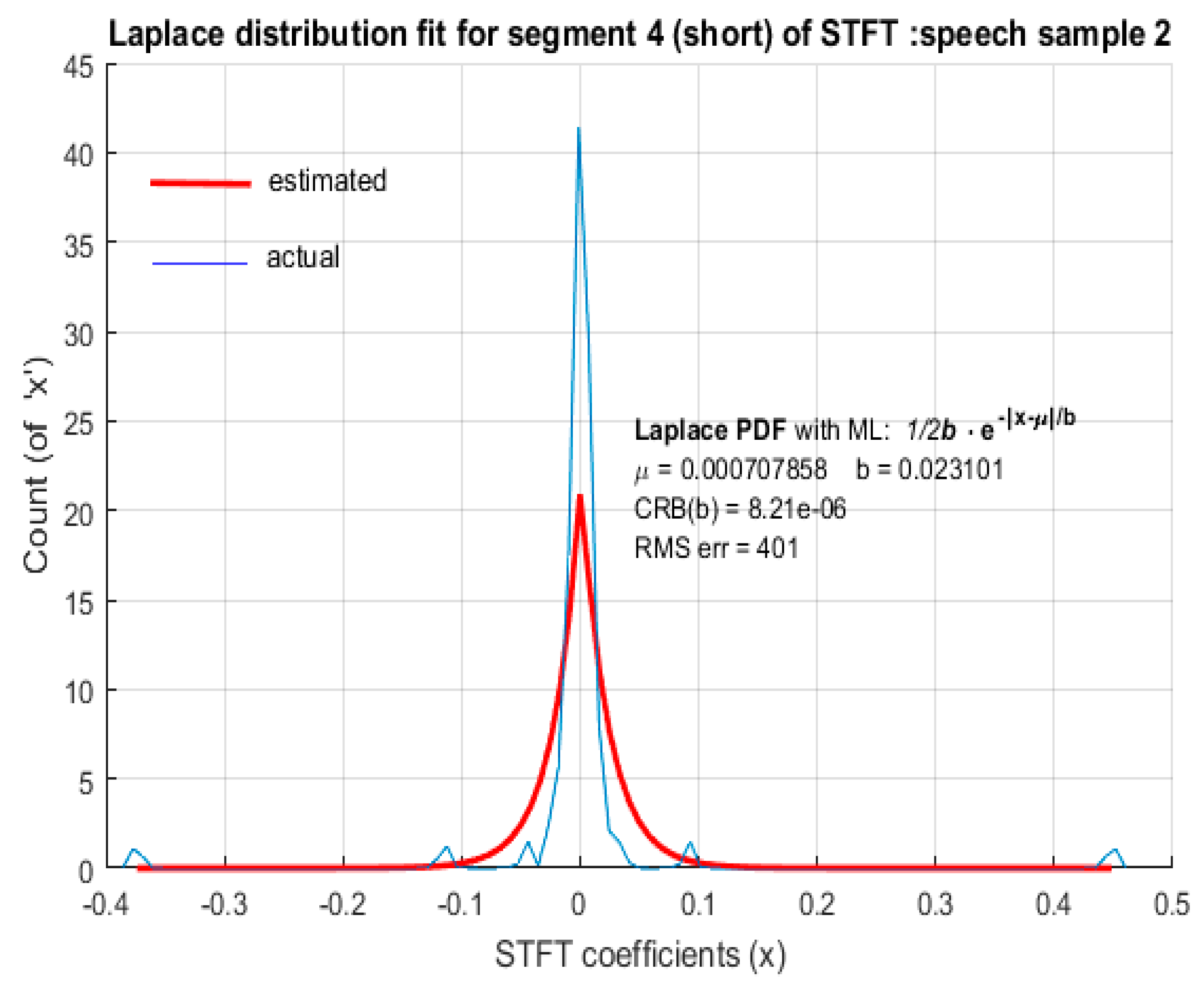 Symmetry 10 00750 g011