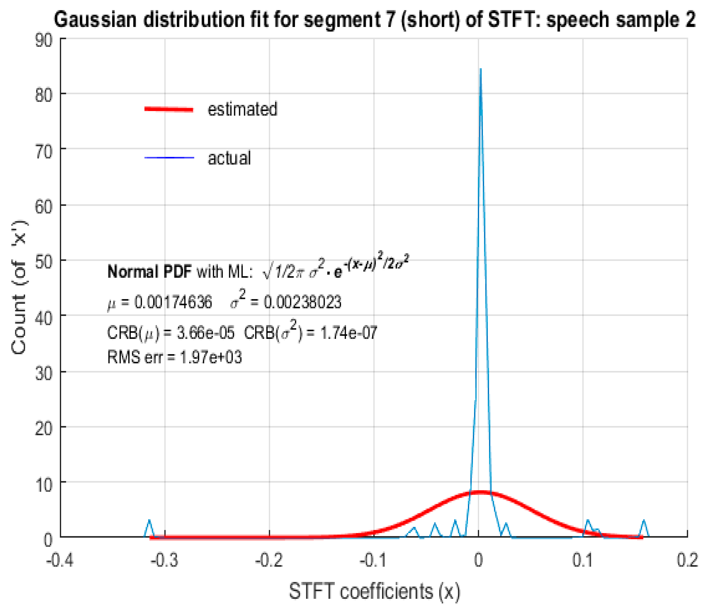Symmetry 10 00750 g012