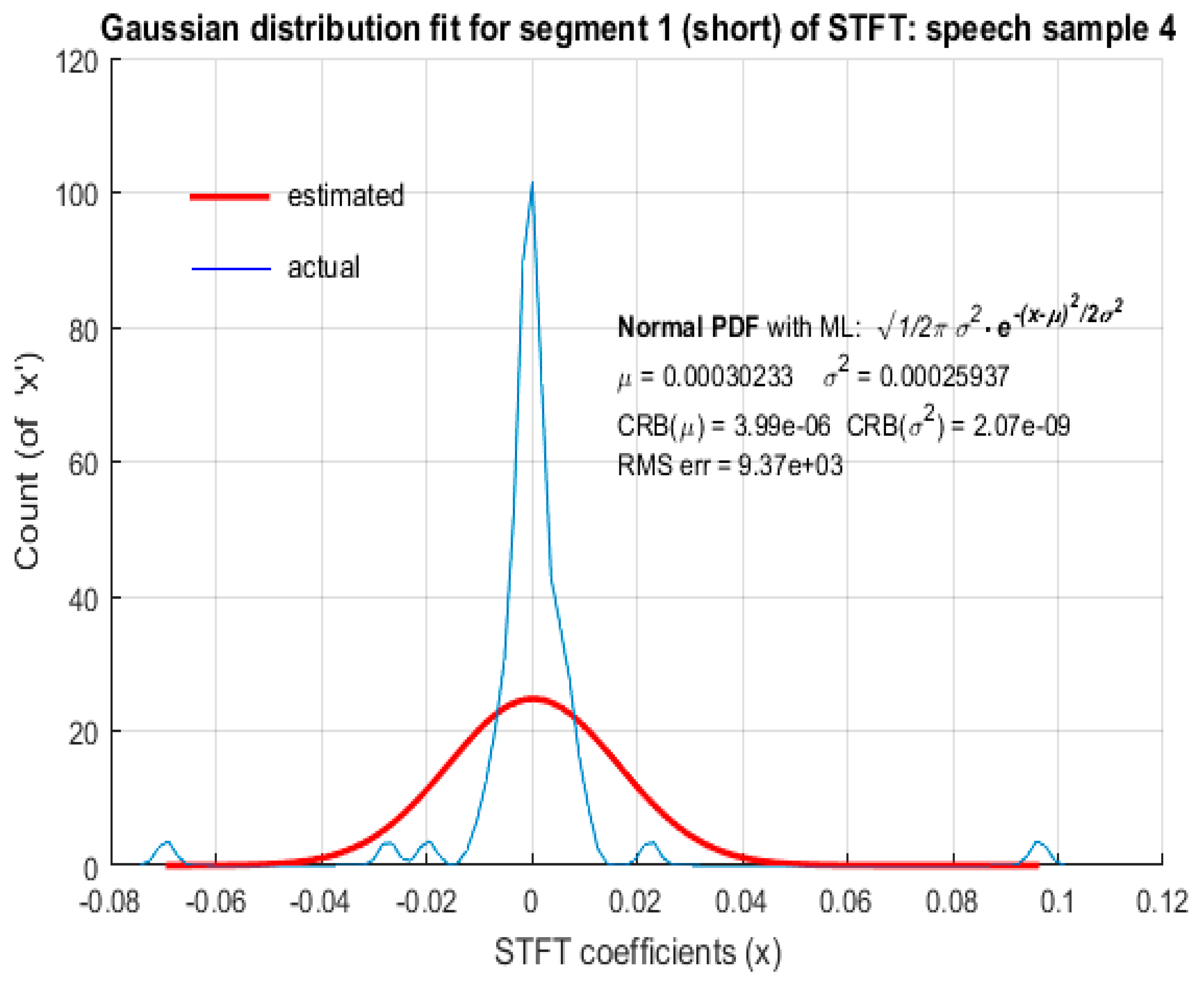 Symmetry 10 00750 g013