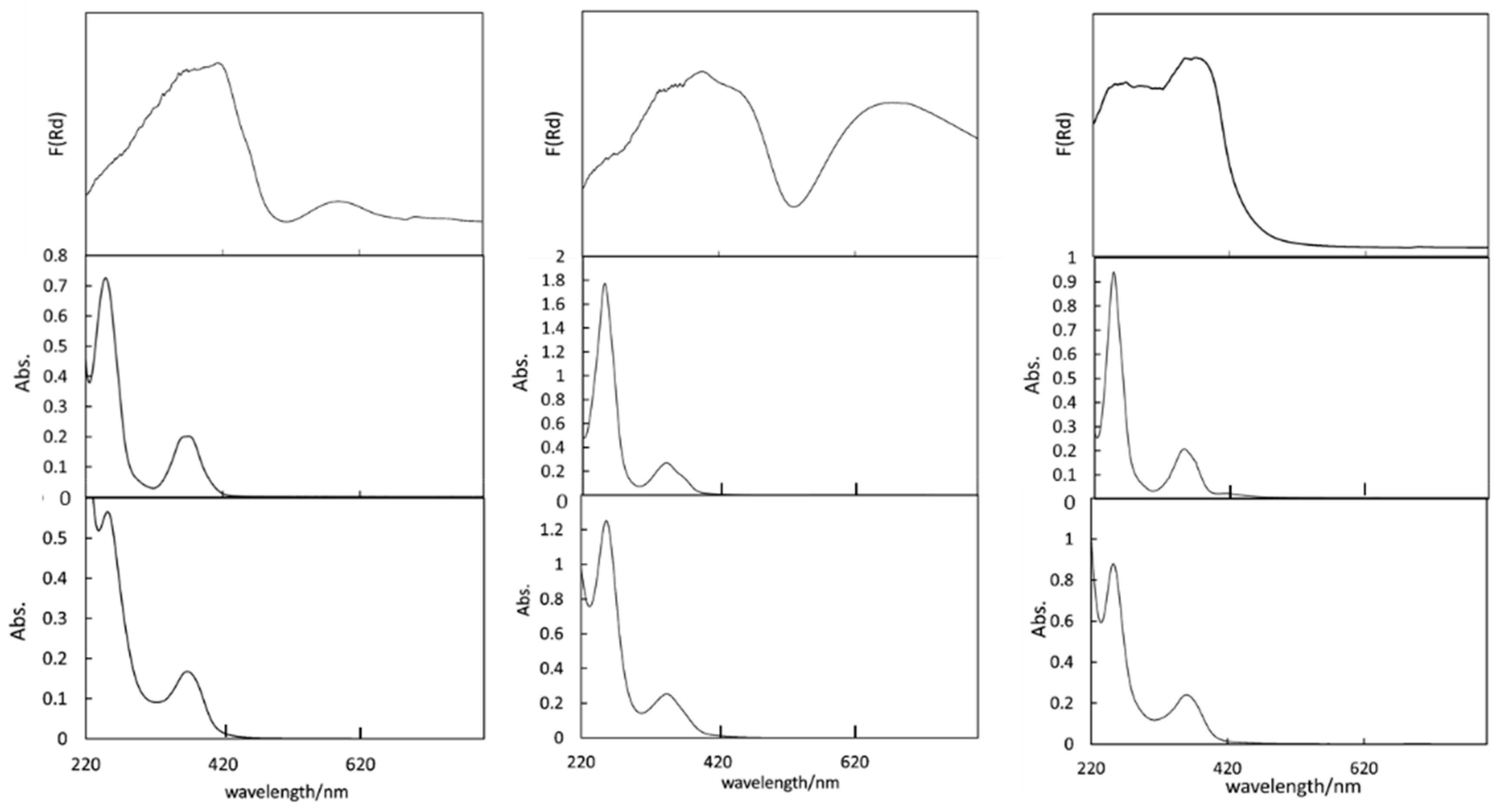 Symmetry 10 00760 g004 Symmetry 10 00760 g004