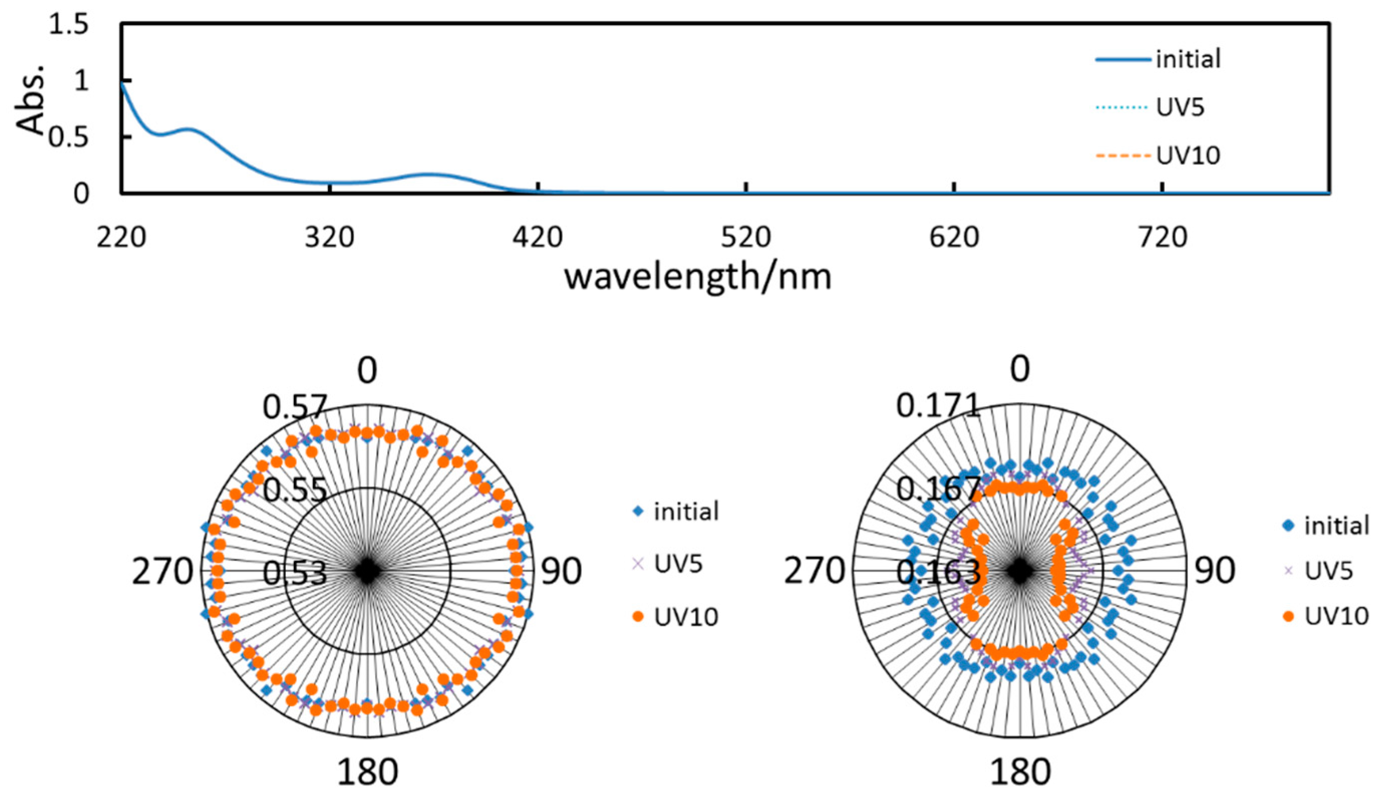 Symmetry 10 00760 g006 Symmetry 10 00760 g006