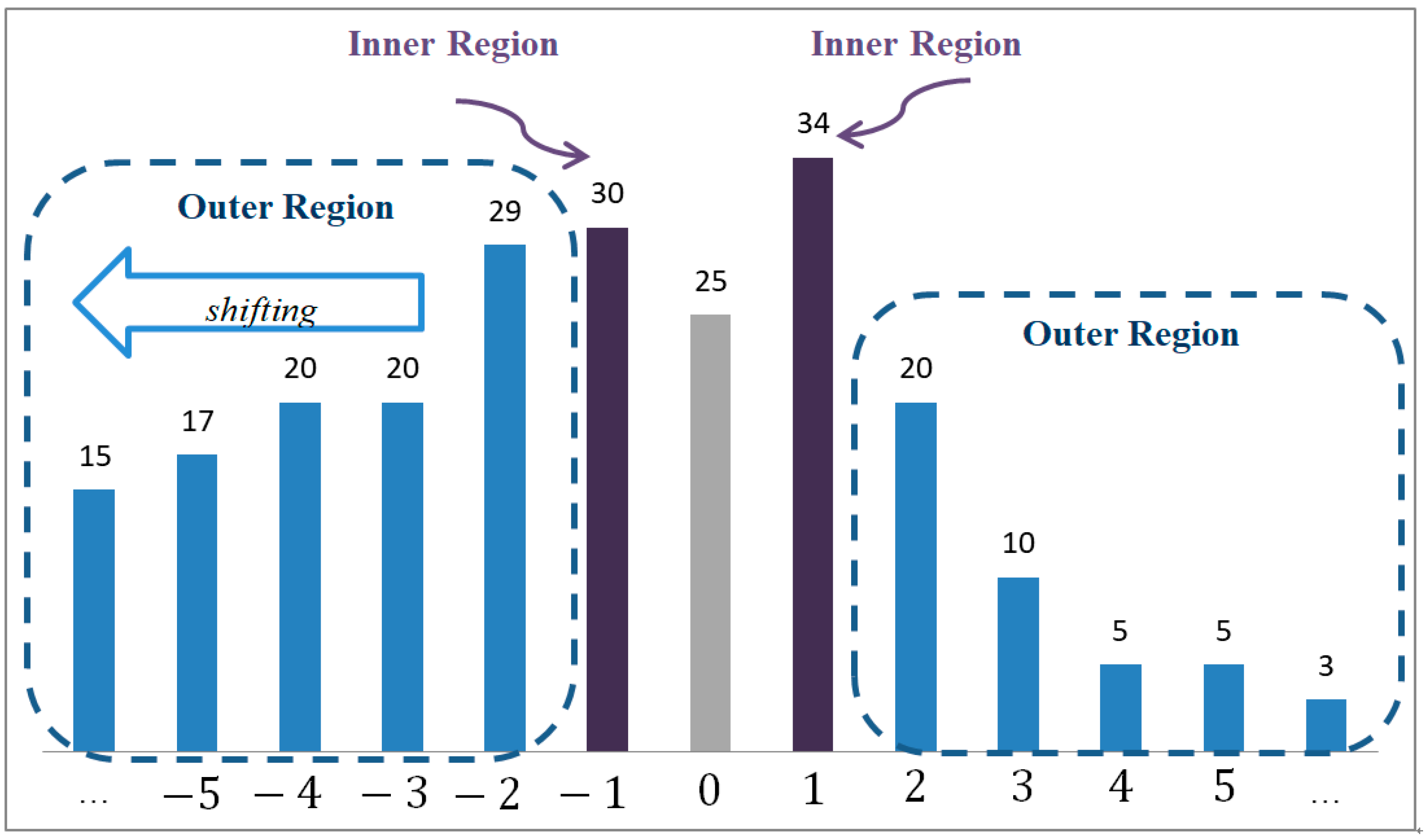 Symmetry 10 00764 g001