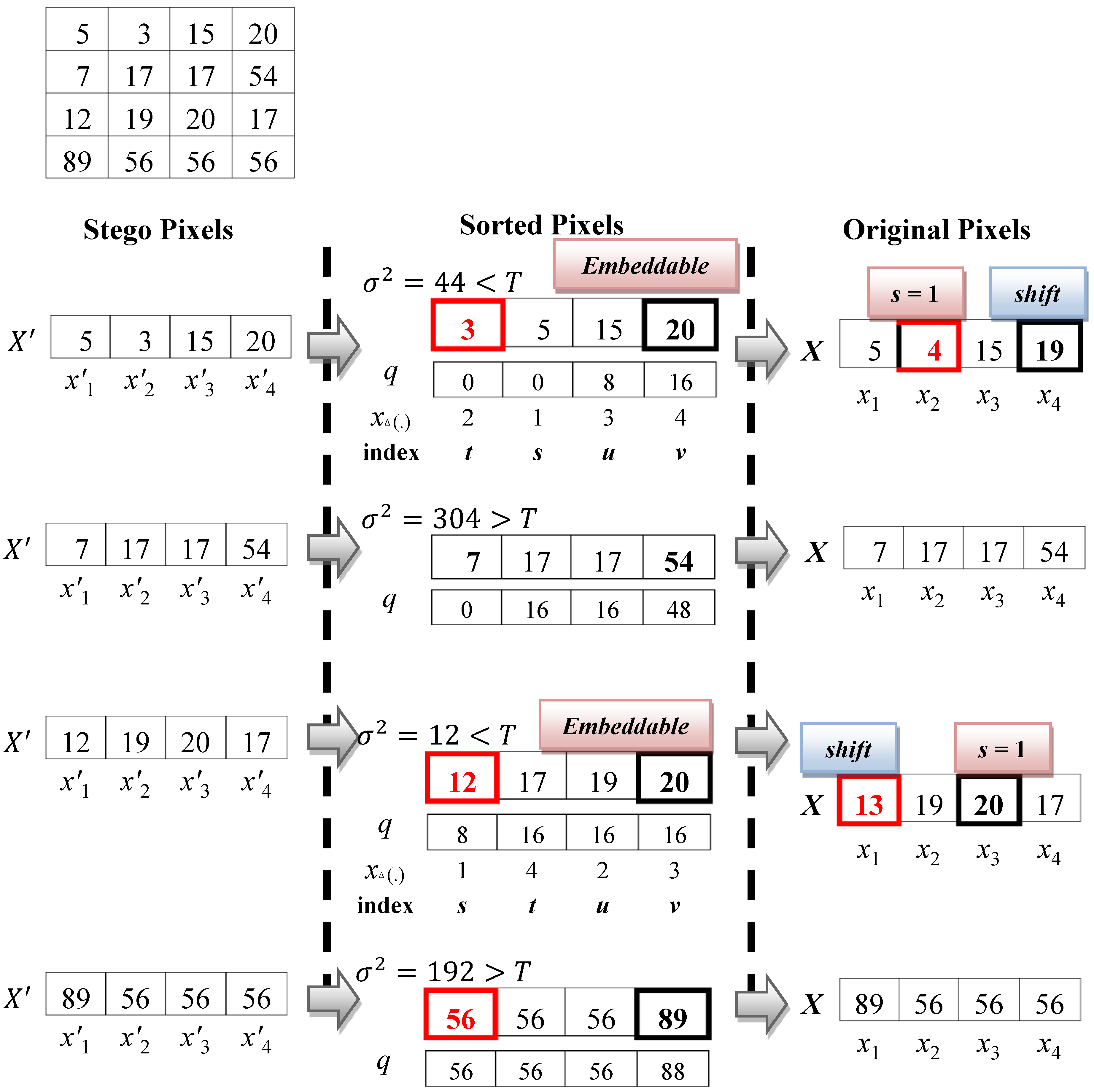 Symmetry 10 00764 g009
