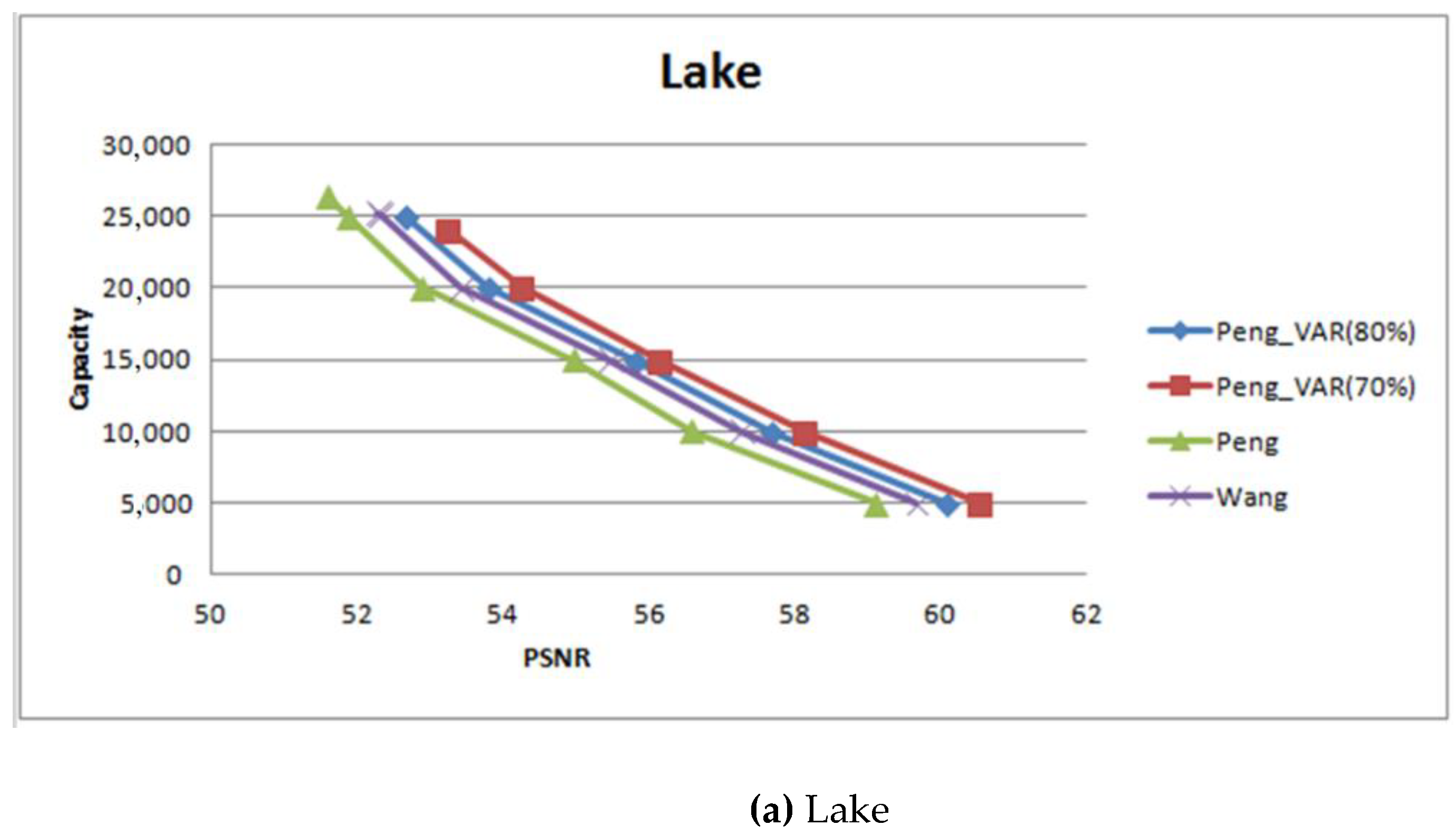 Symmetry 10 00764 g013a