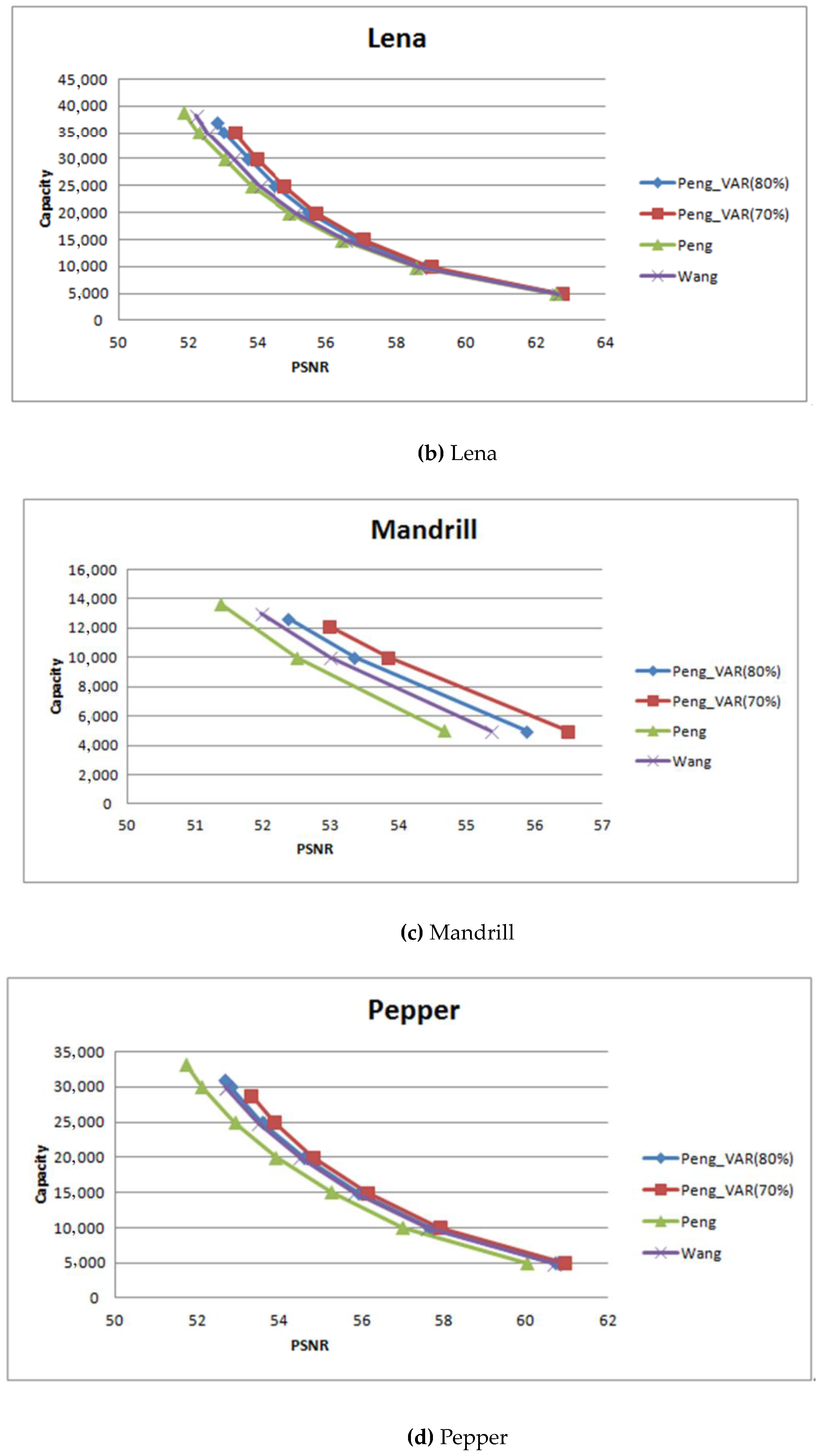 Symmetry 10 00764 g013b