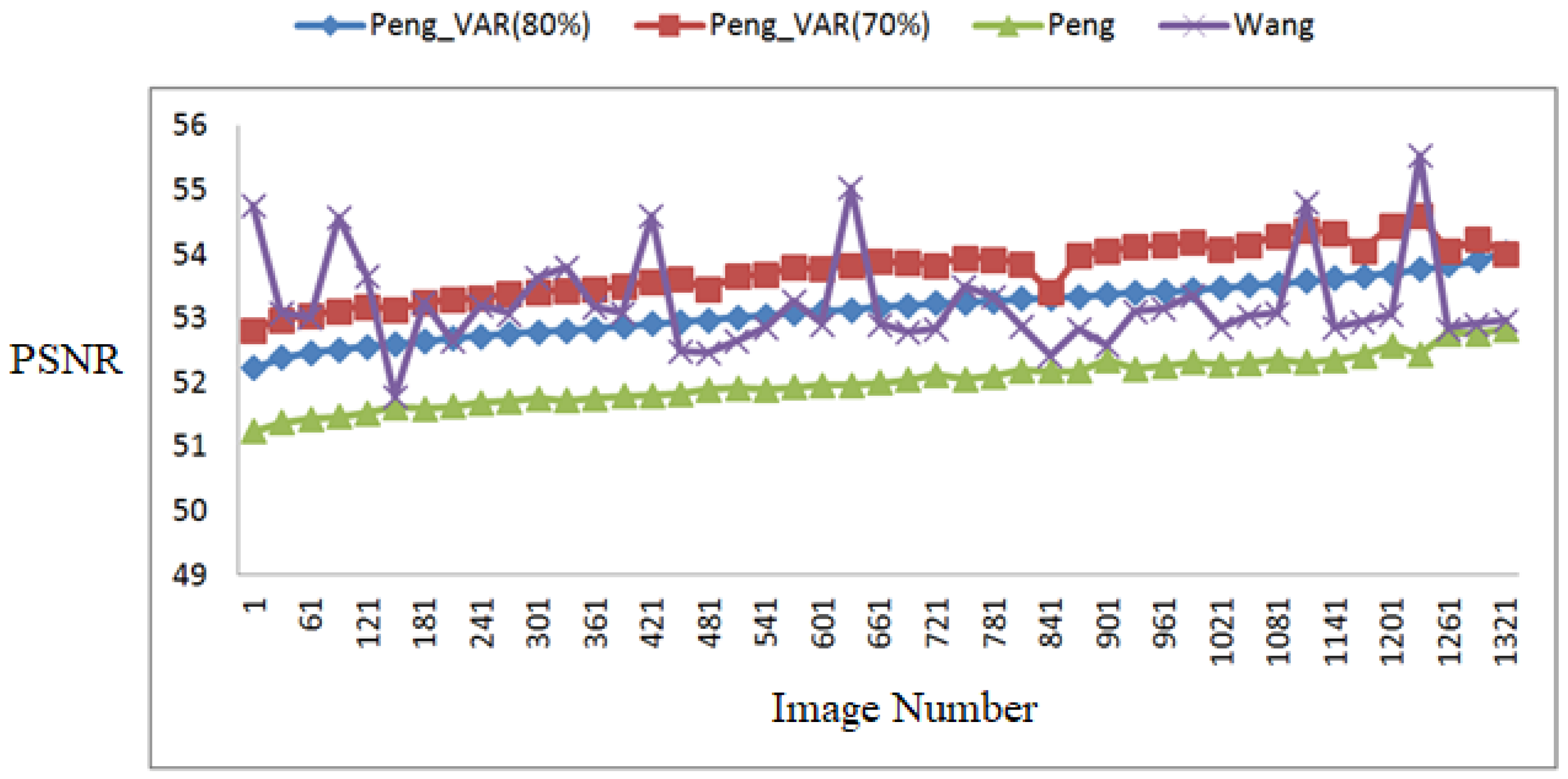 Symmetry 10 00764 g015