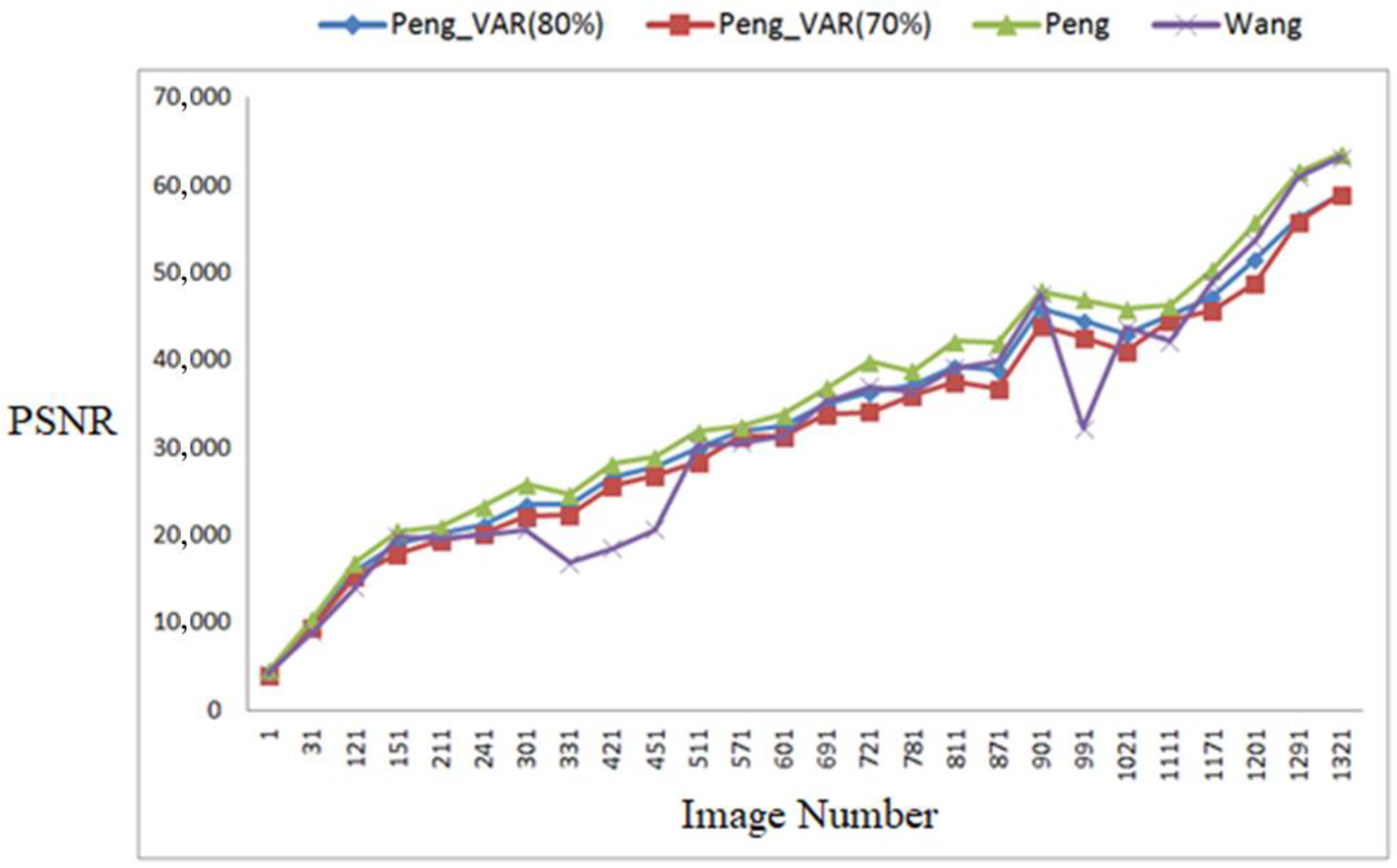 Symmetry 10 00764 g016
