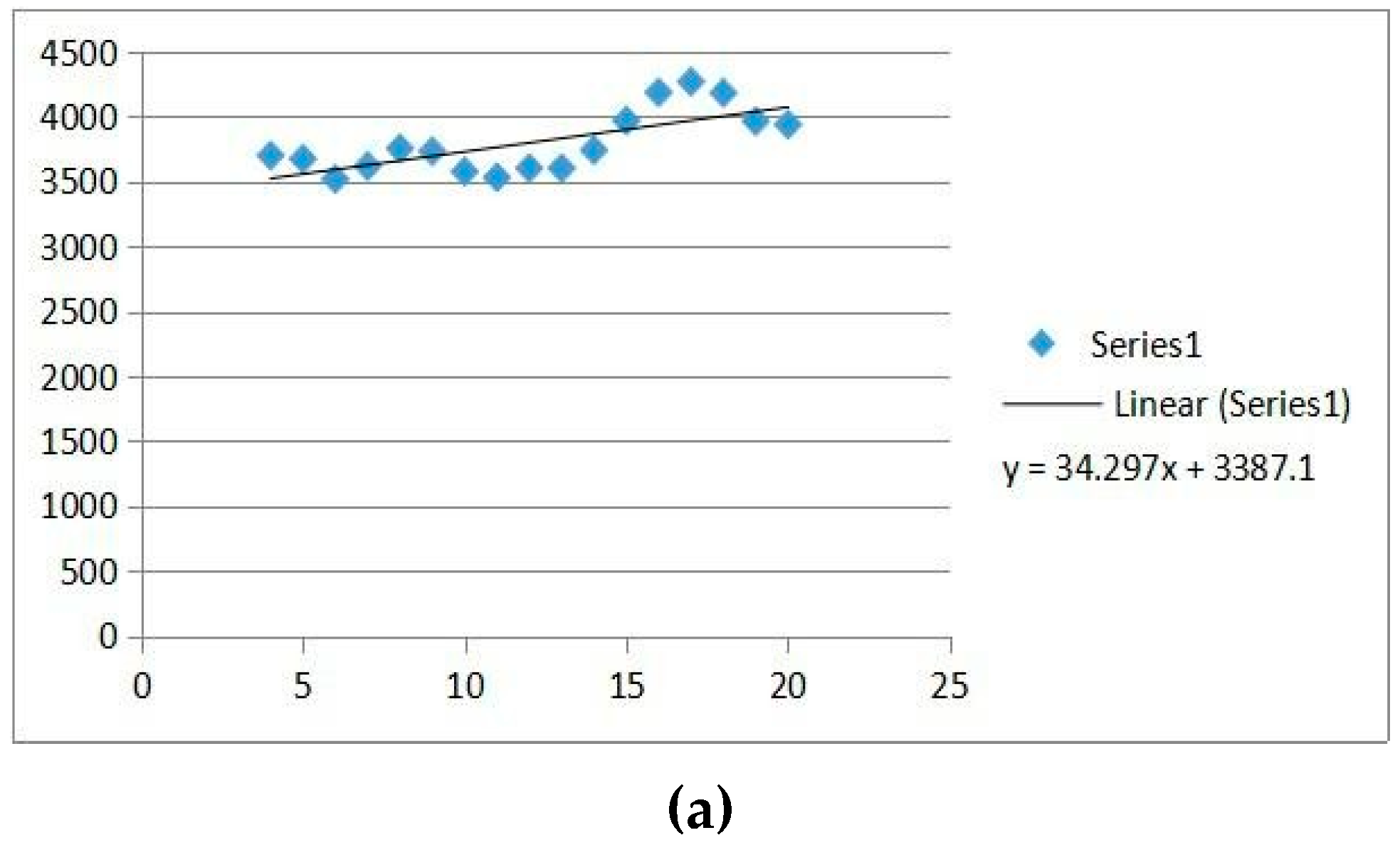 Symmetry 10 00768 g002a Symmetry 10 00768 g002a