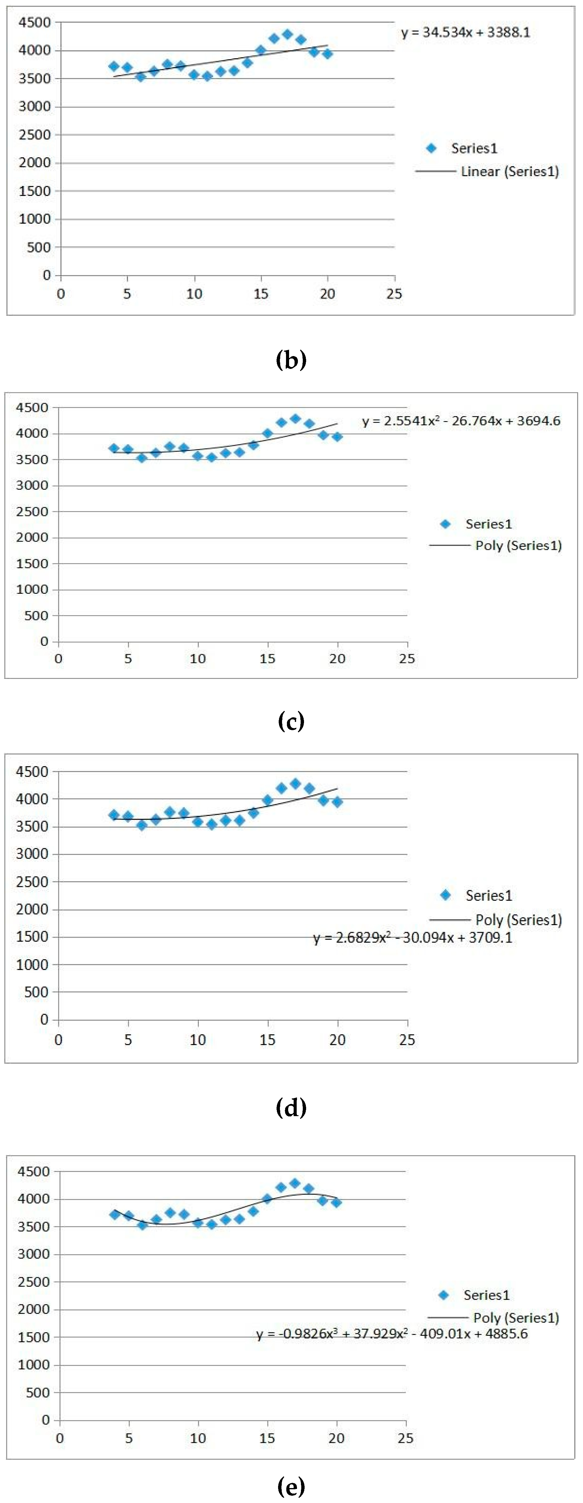 Symmetry 10 00768 g002b Symmetry 10 00768 g002b