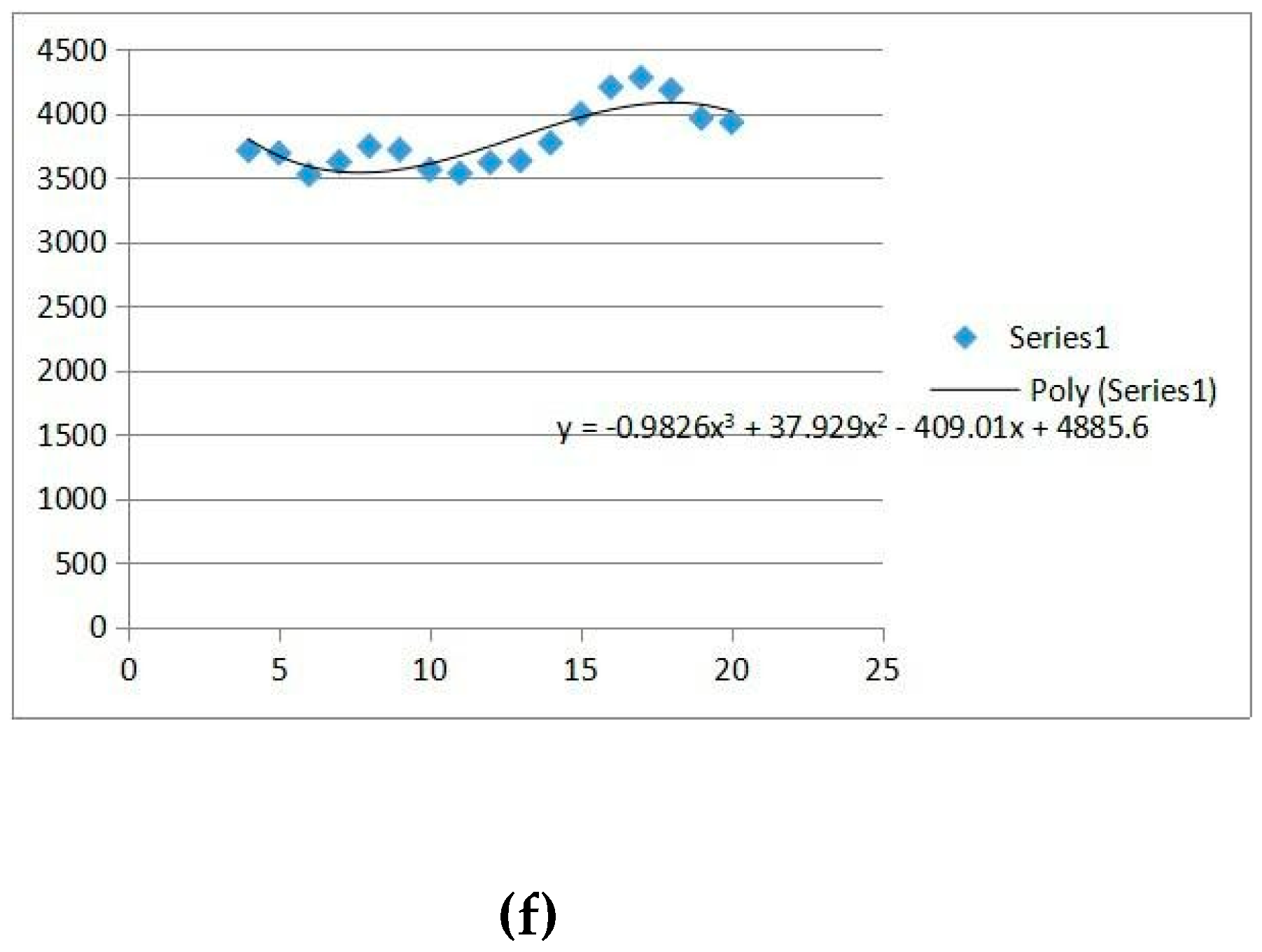 Symmetry 10 00768 g002c Symmetry 10 00768 g002c