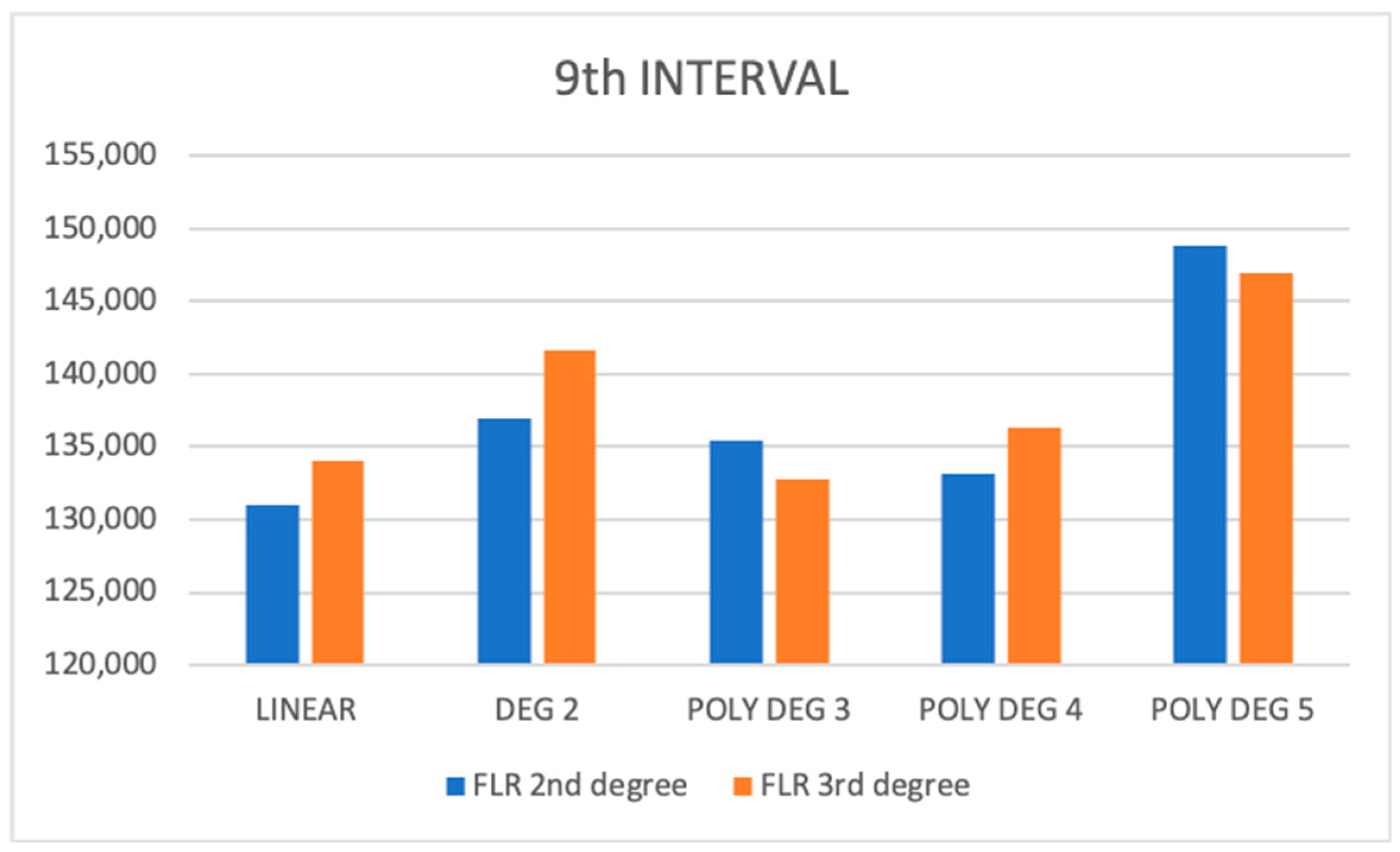 Symmetry 10 00768 g003 Symmetry 10 00768 g003