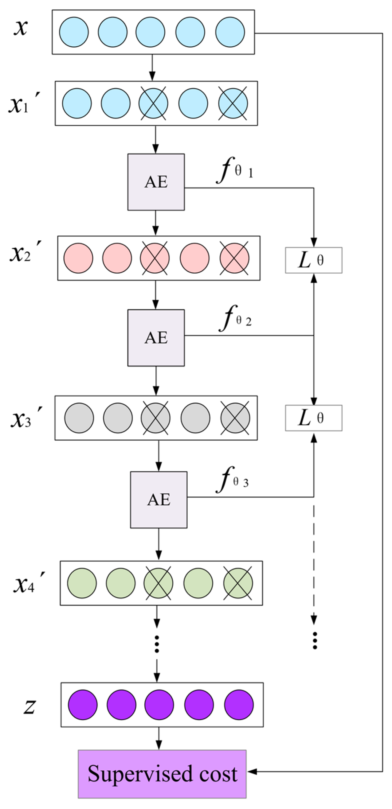 Symmetry 10 00770 g004