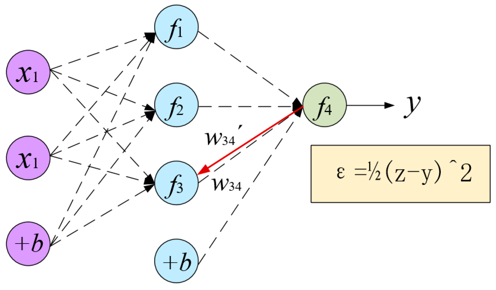 Symmetry 10 00770 g005