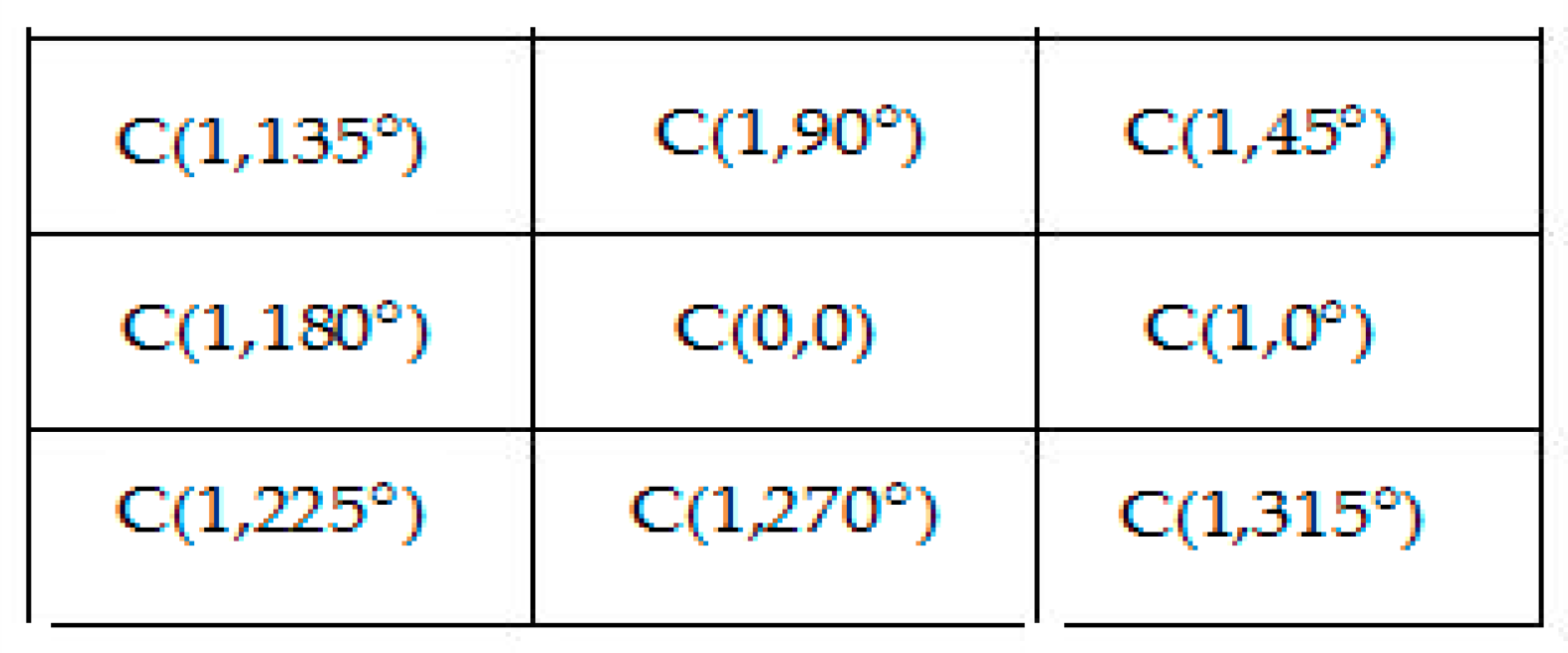 Symmetry 10 00772 g002
