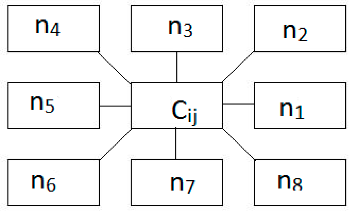 Symmetry 10 00772 g004