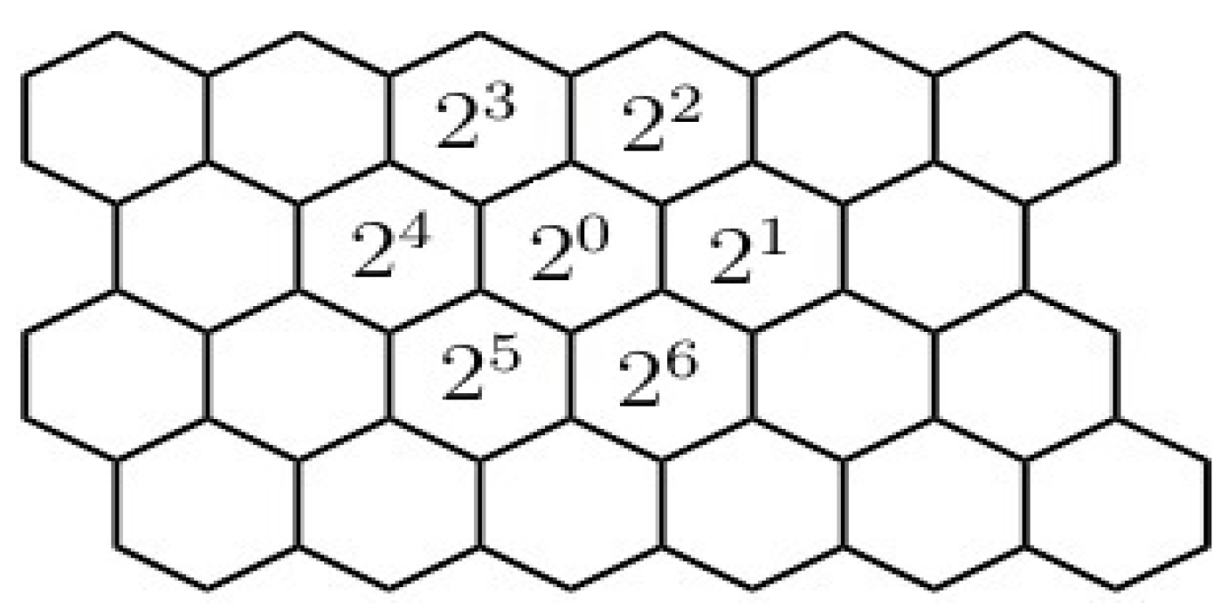 Symmetry 10 00772 g006