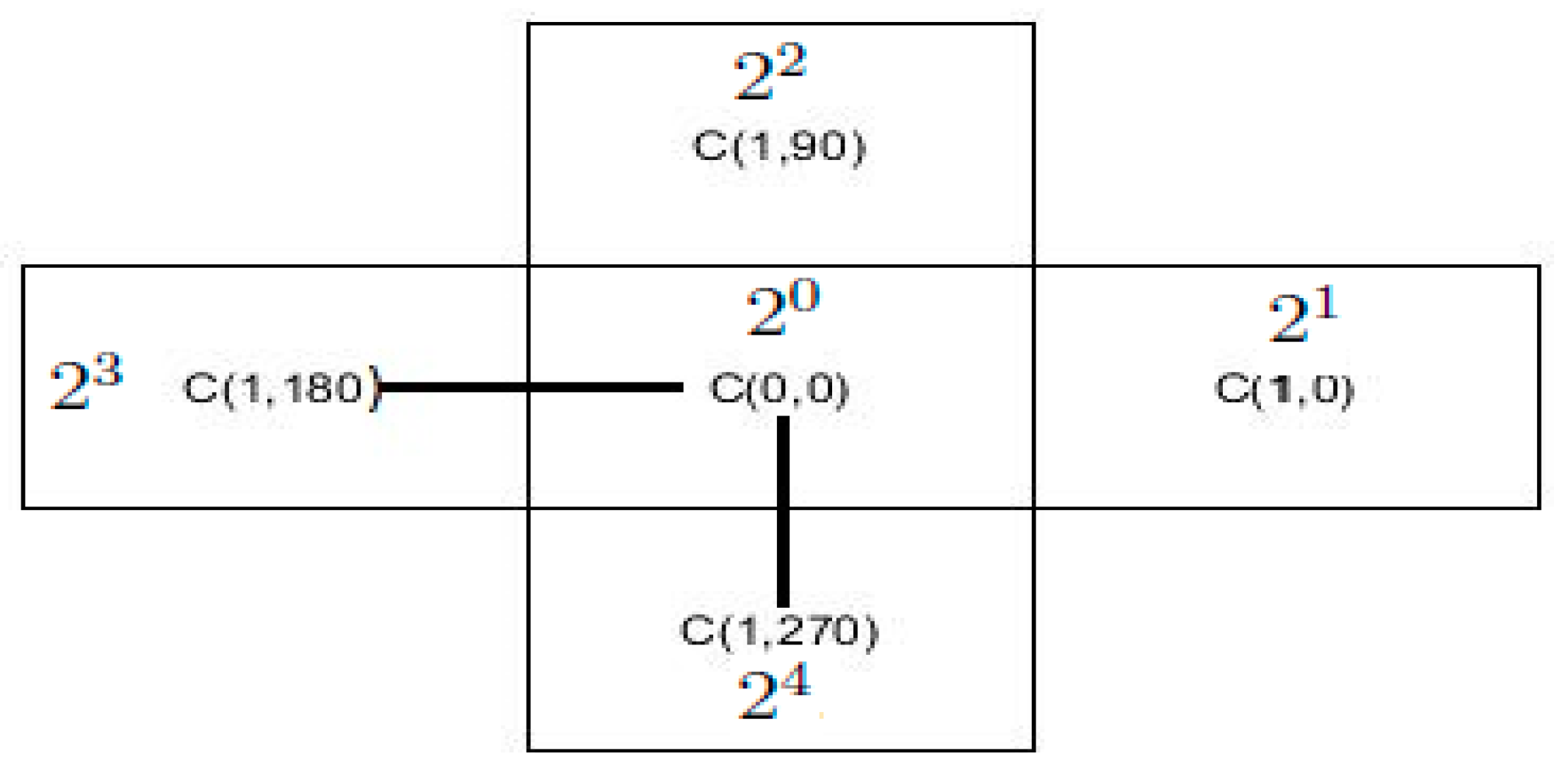 Symmetry 10 00772 g008