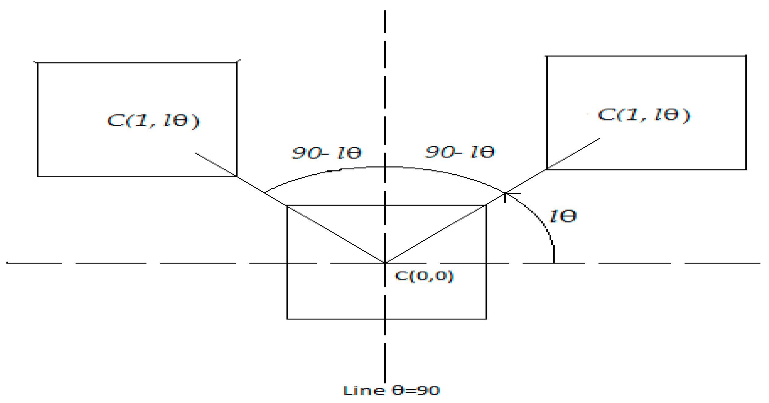 Symmetry 10 00772 g009