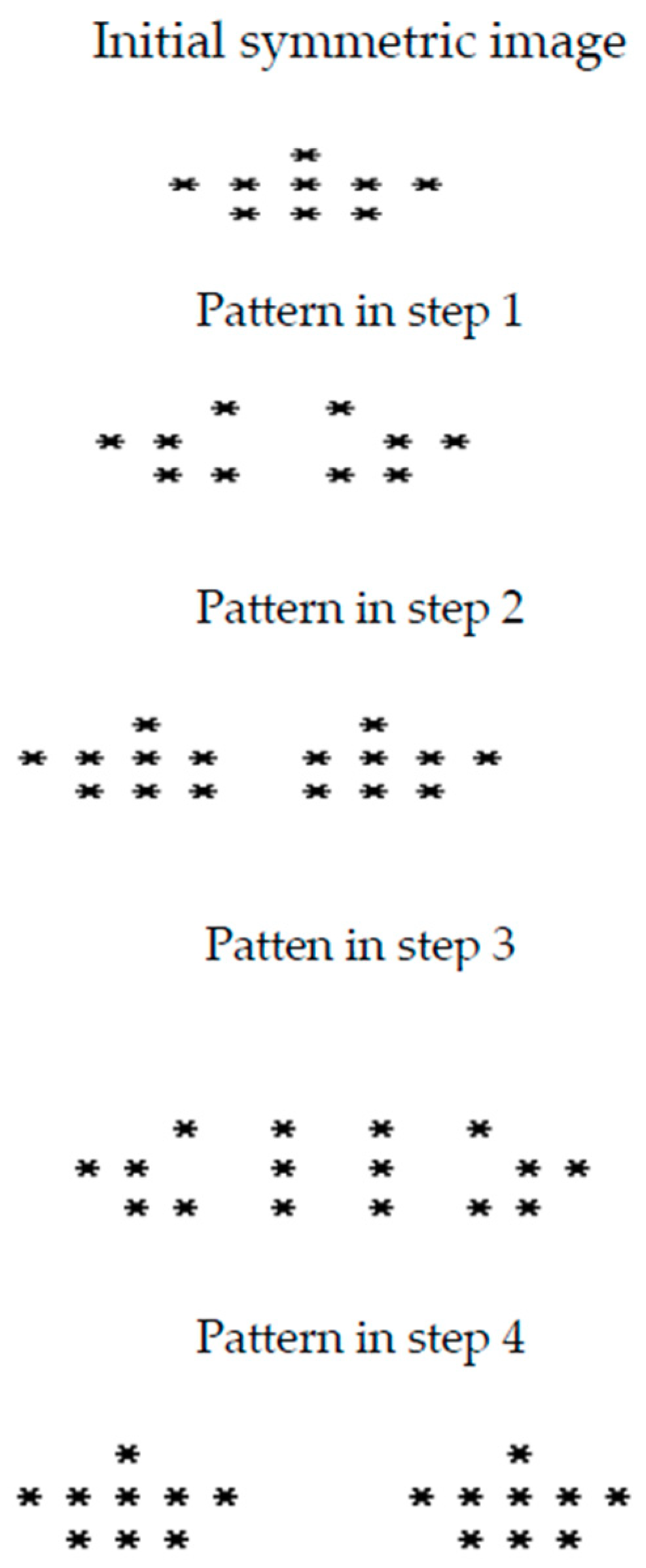 Symmetry 10 00772 g014
