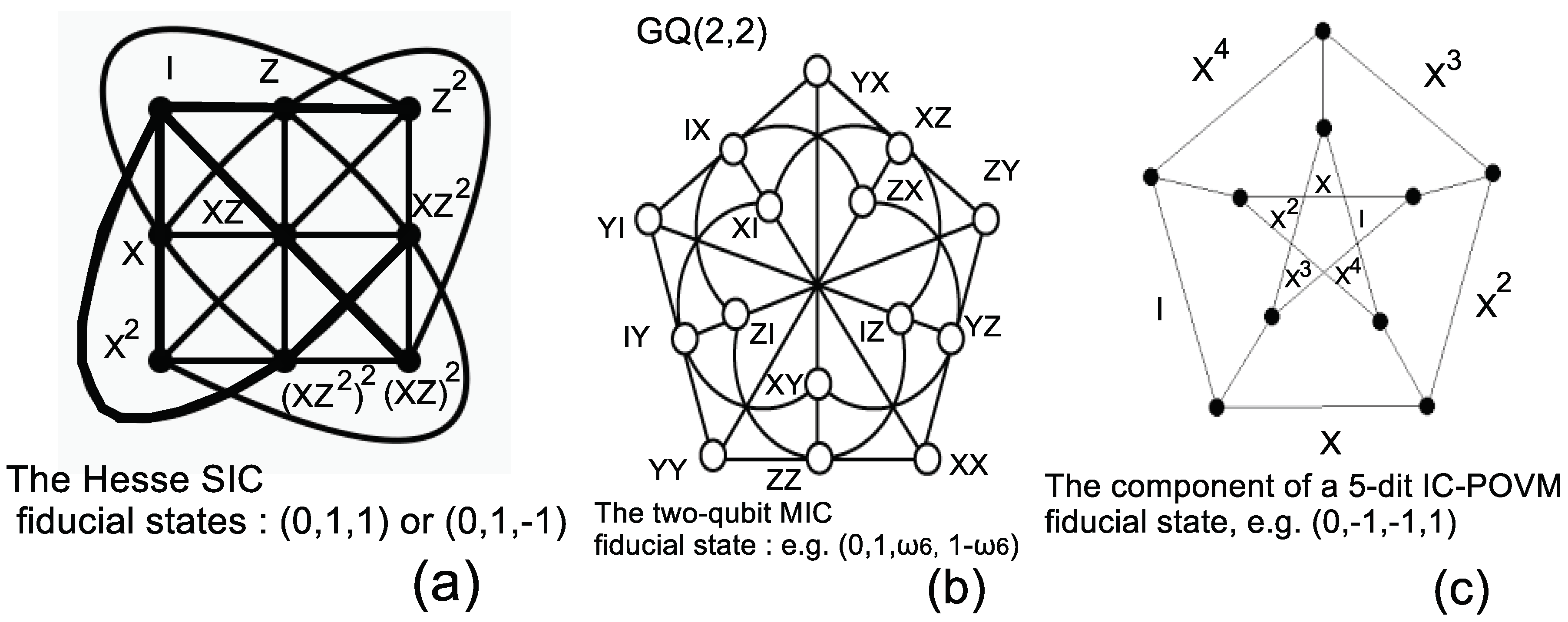 Symmetry 10 00773 g001 Symmetry 10 00773 g001