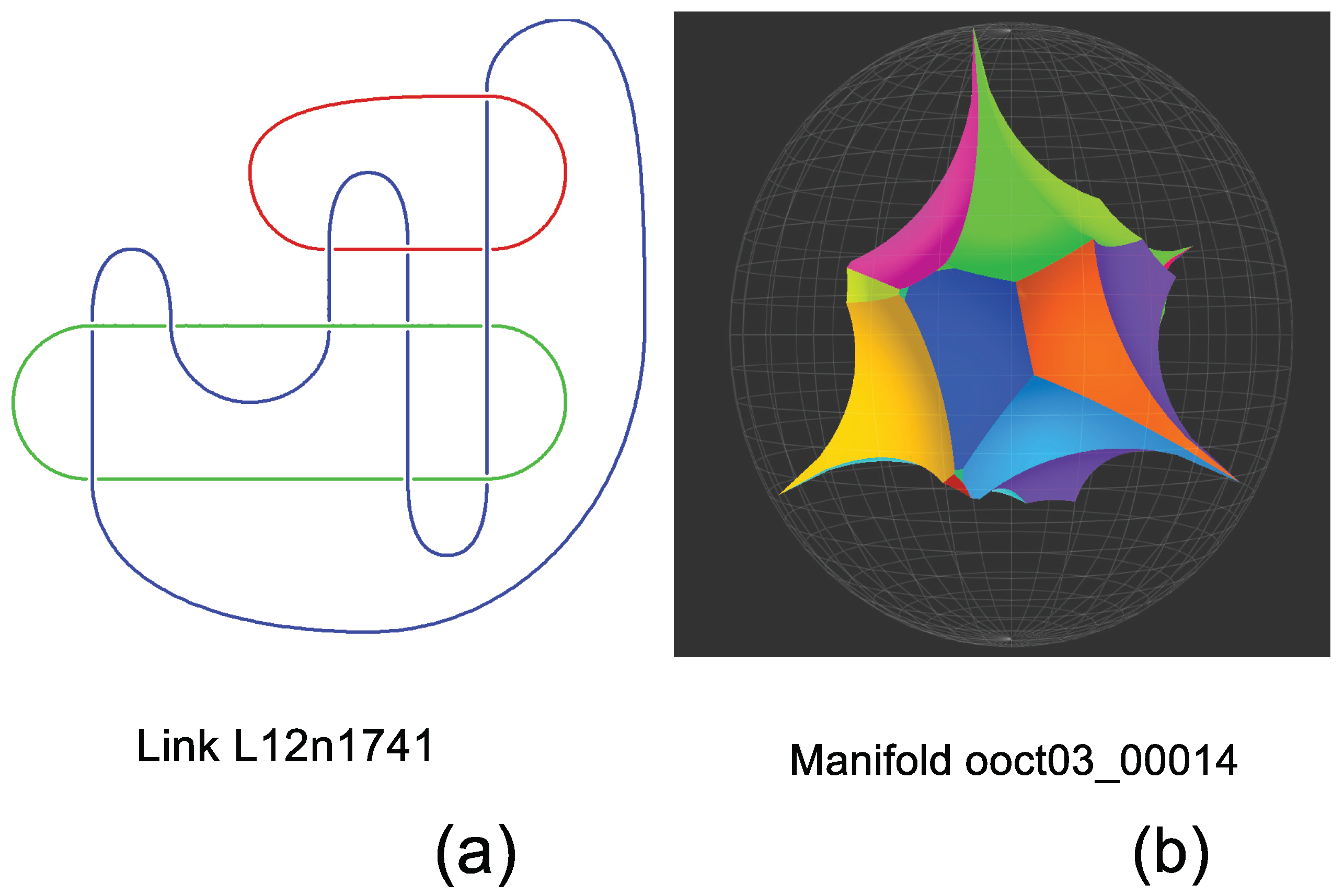 Symmetry 10 00773 g005 Symmetry 10 00773 g005