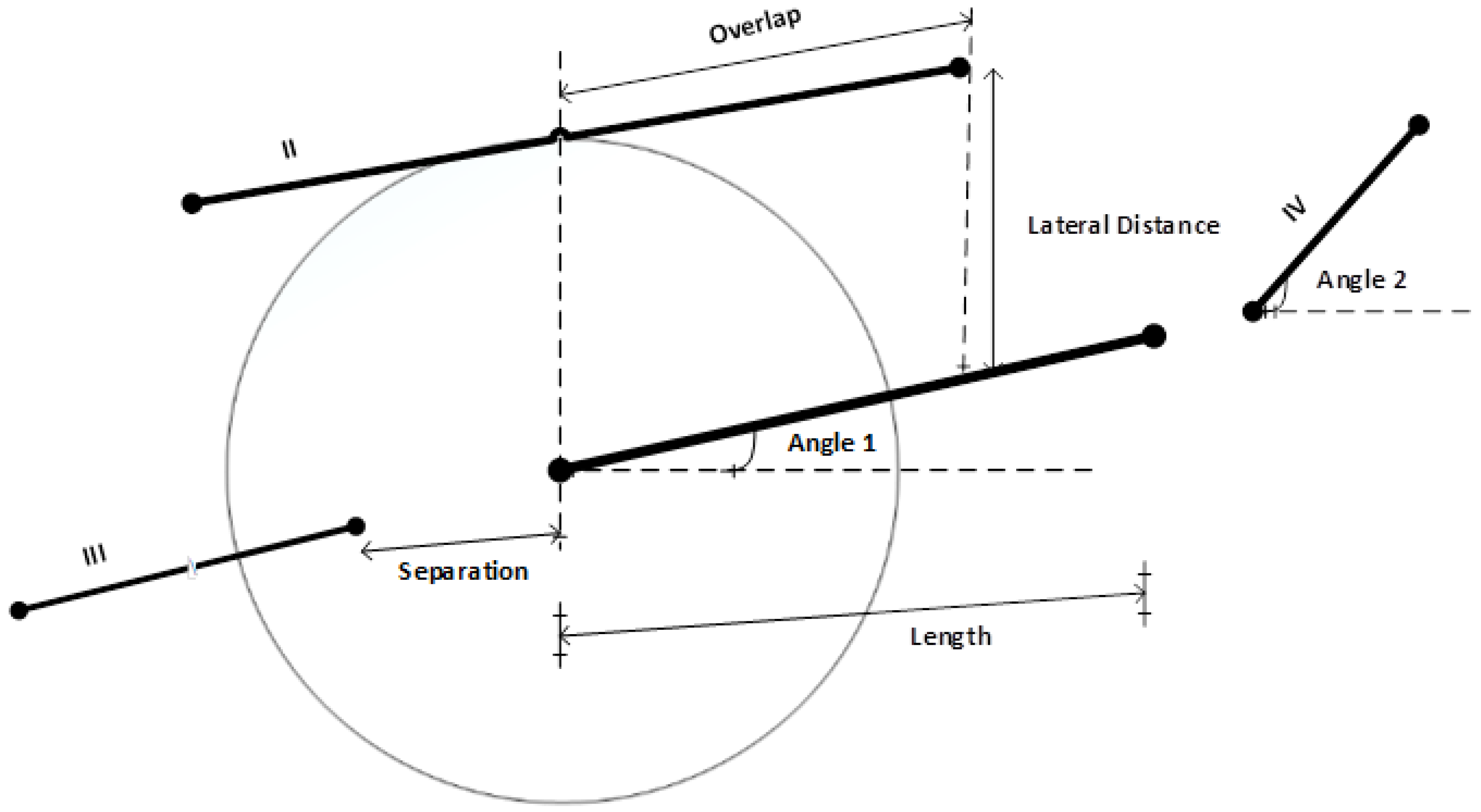 Symmetry 11 00003 g005 Symmetry 11 00003 g005