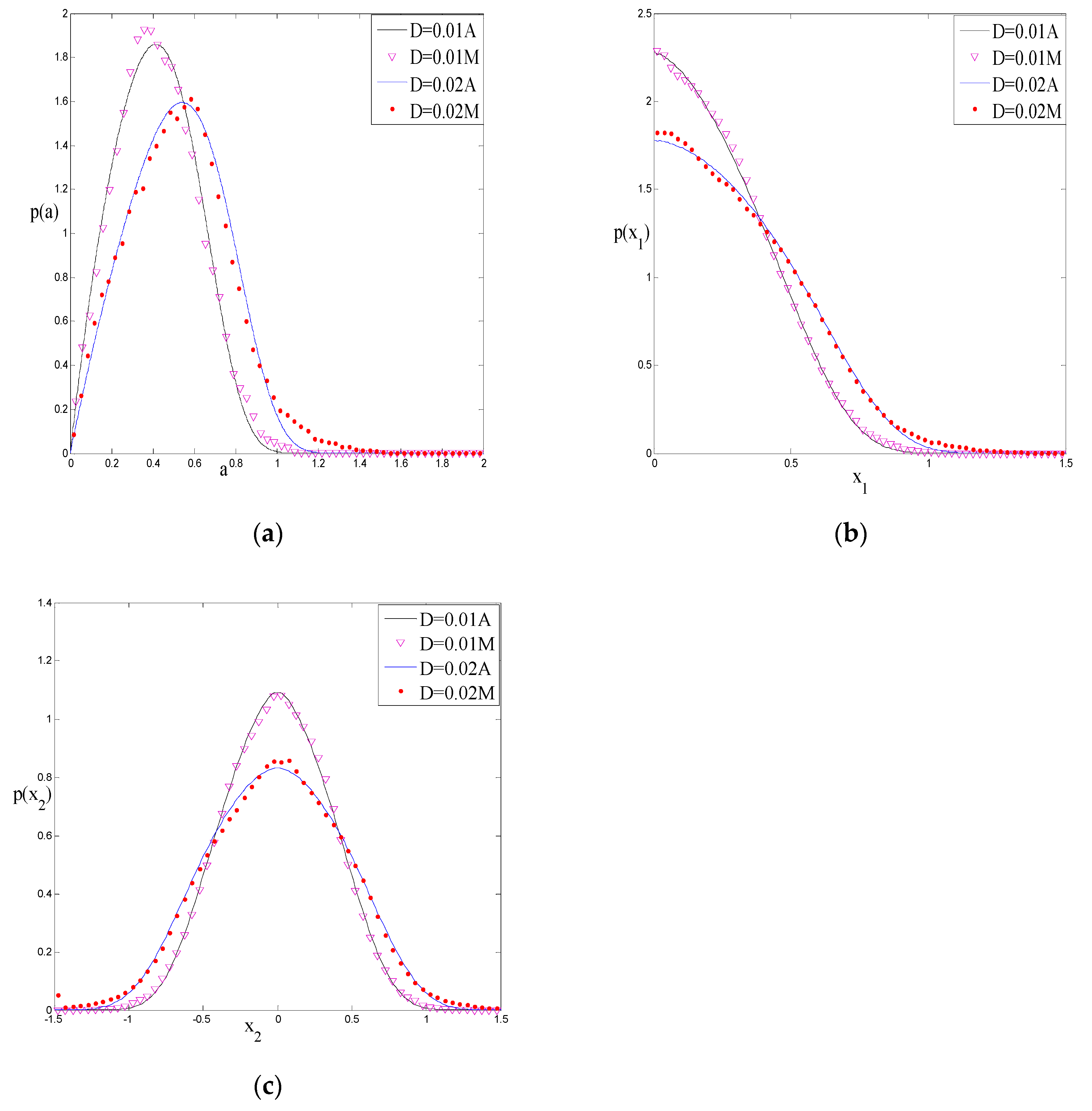 Symmetry 11 00004 g002