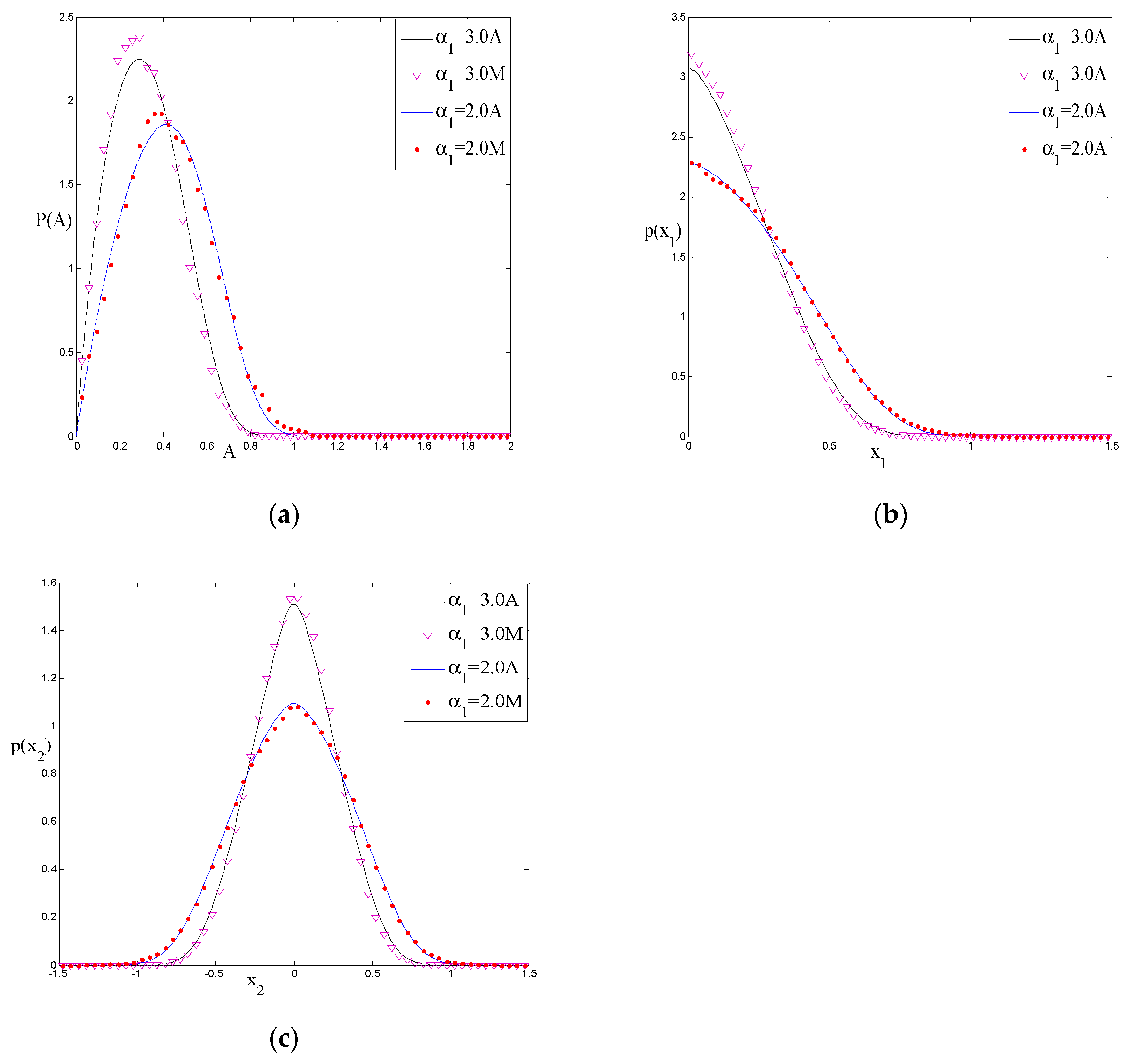 Symmetry 11 00004 g003