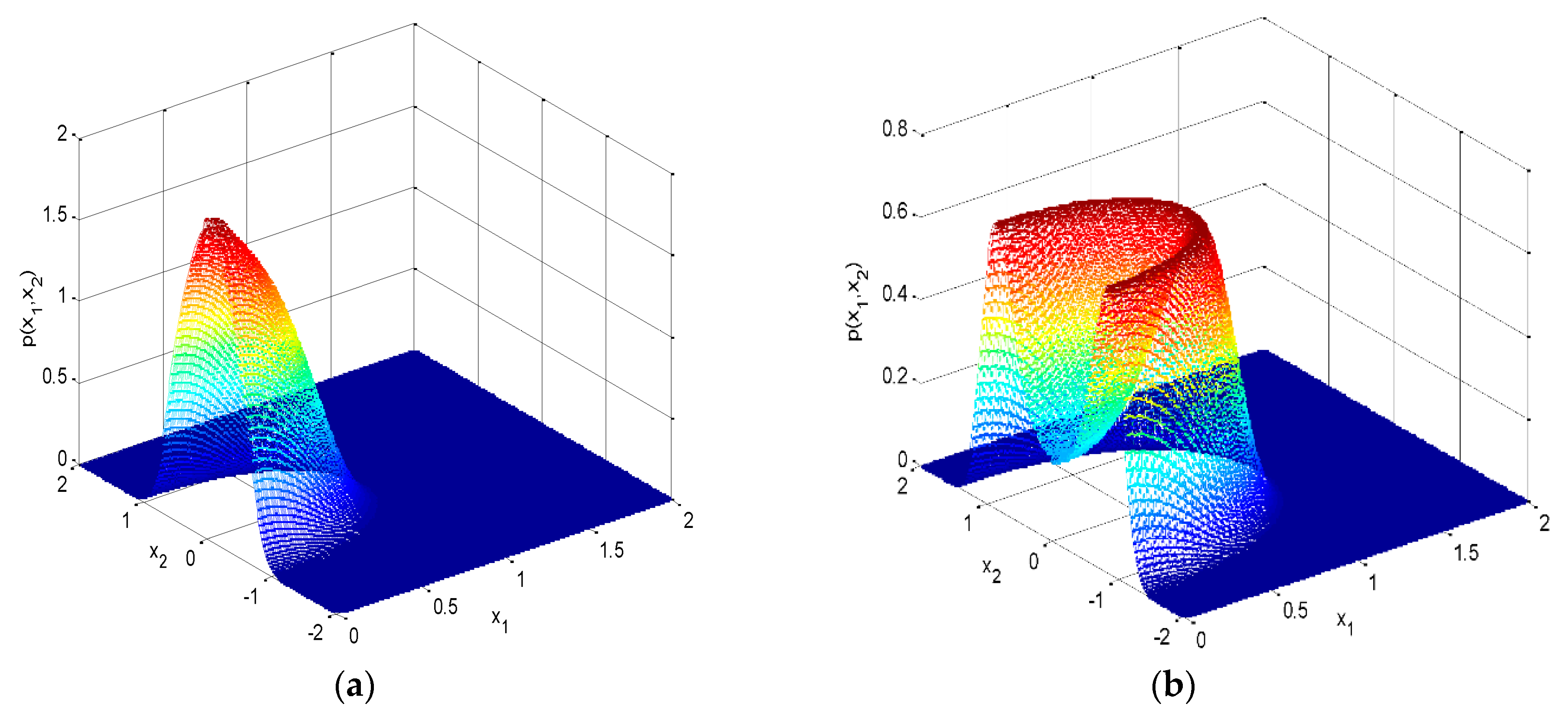 Symmetry 11 00004 g006a
