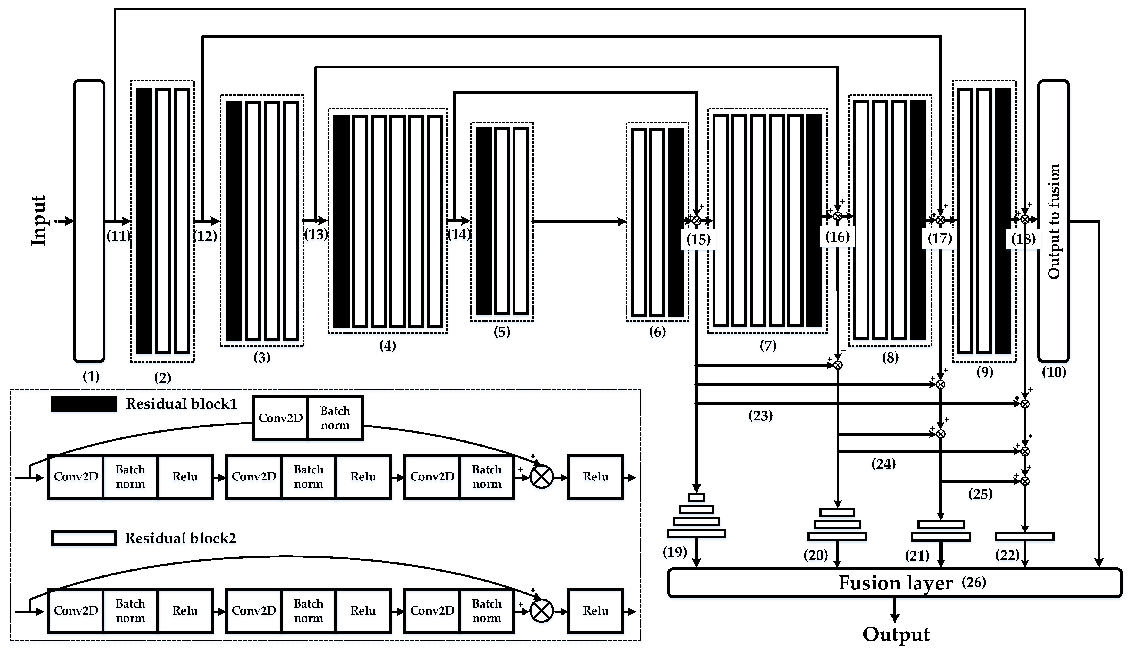 Symmetry 11 00005 g006 Symmetry 11 00005 g006