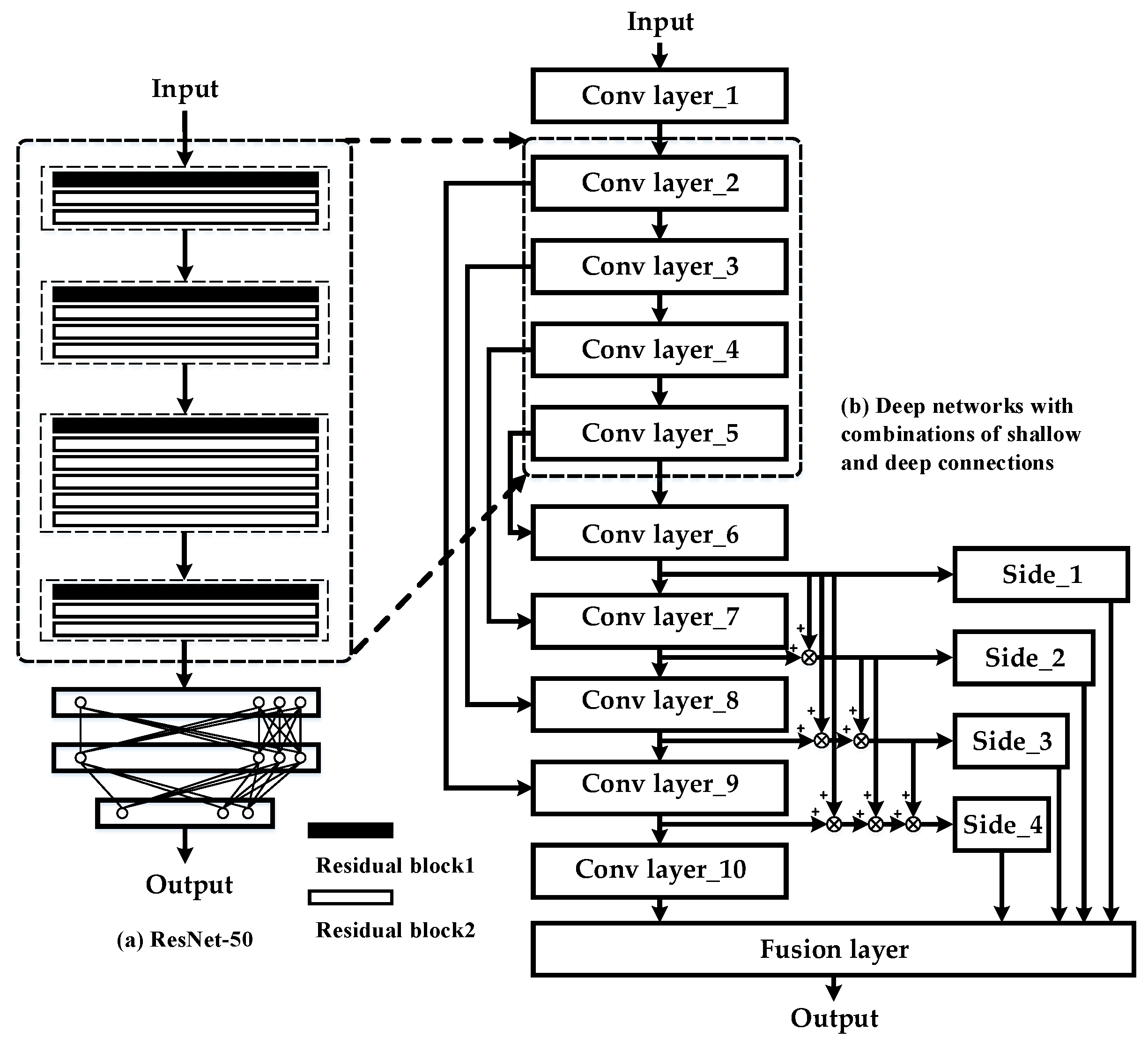Symmetry 11 00005 g007 Symmetry 11 00005 g007