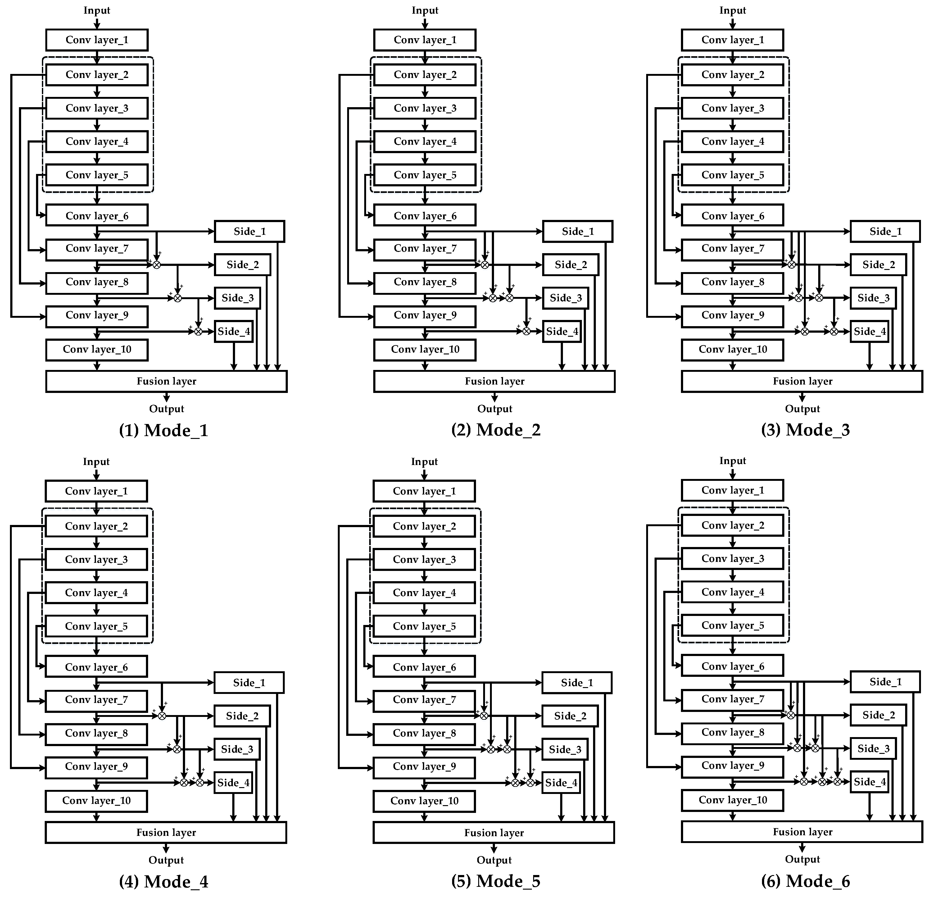 Symmetry 11 00005 g010 Symmetry 11 00005 g010