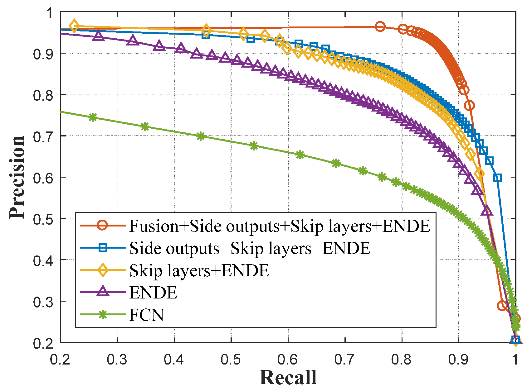 Symmetry 11 00005 g016 Symmetry 11 00005 g016