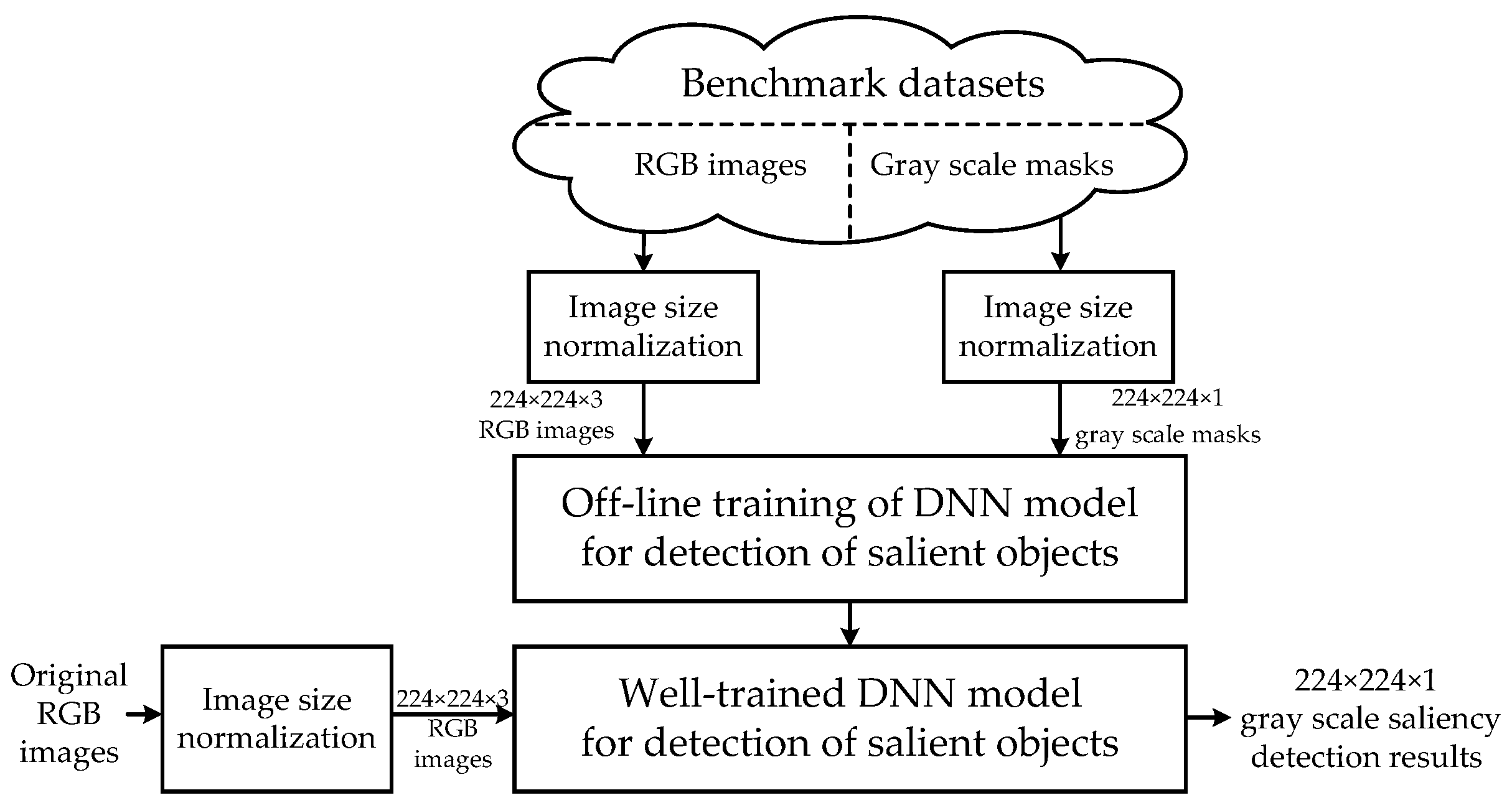 Symmetry 11 00005 g018 Symmetry 11 00005 g018