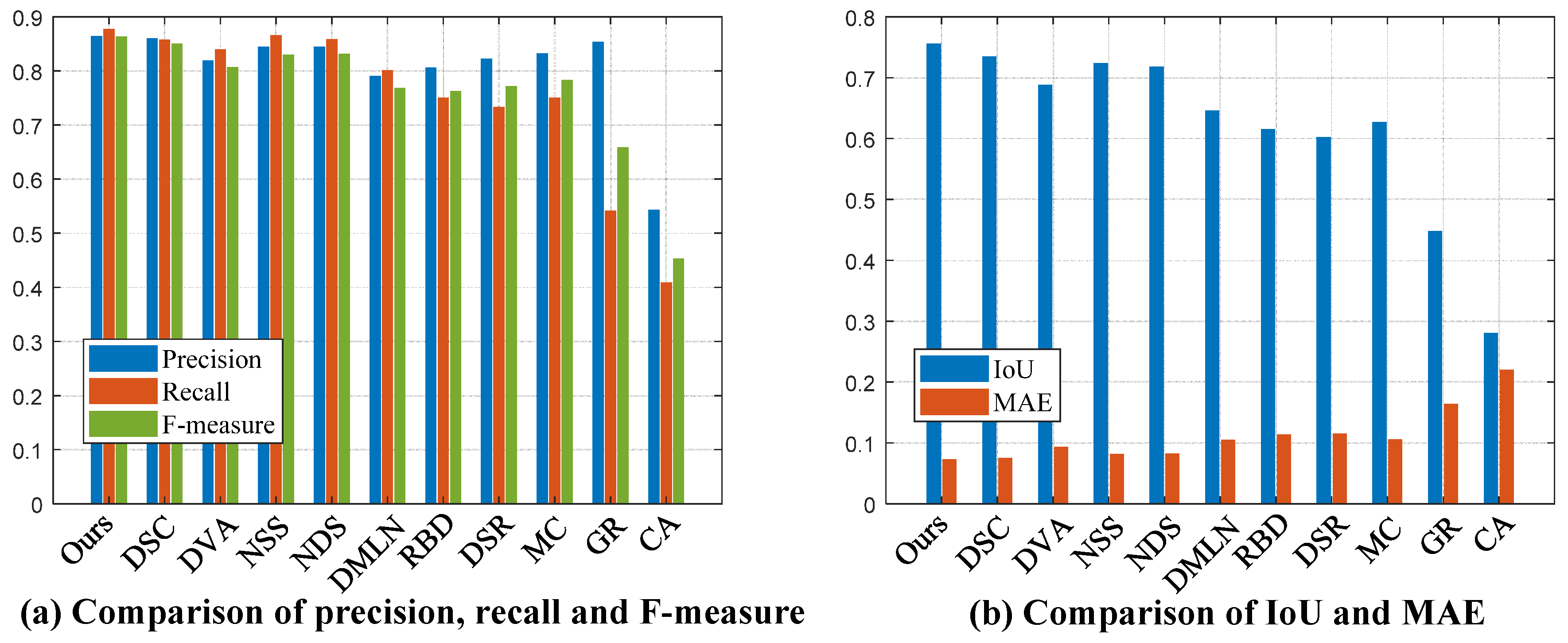Symmetry 11 00005 g020 Symmetry 11 00005 g020