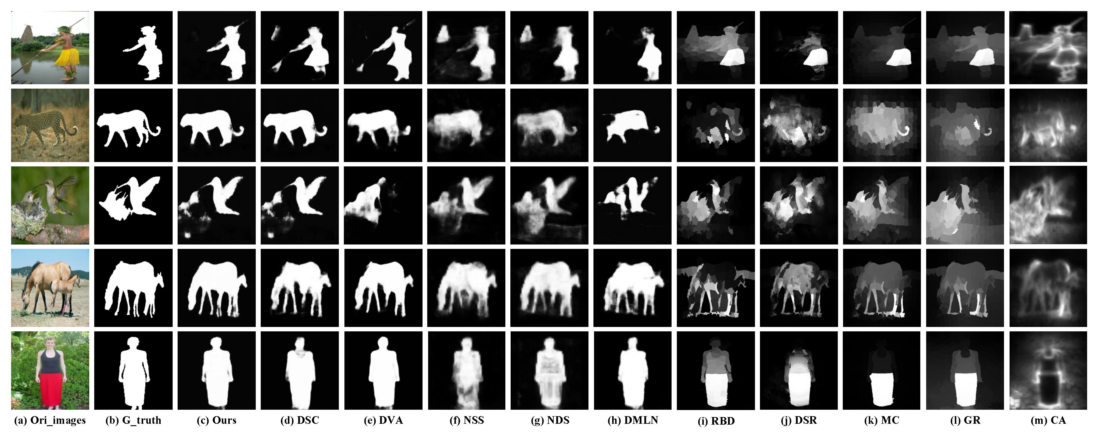 Symmetry 11 00005 g021 Symmetry 11 00005 g021