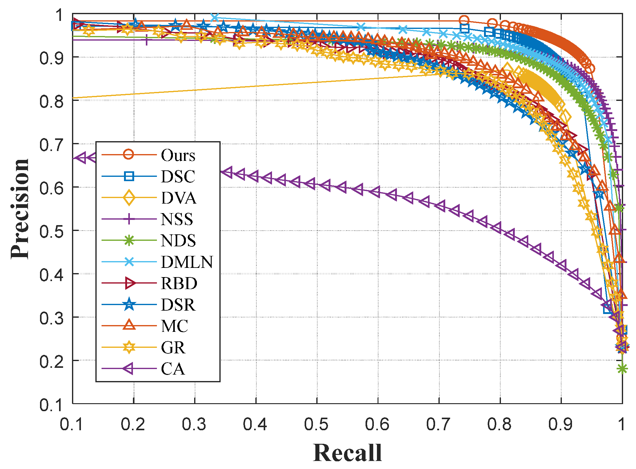 Symmetry 11 00005 g022 Symmetry 11 00005 g022