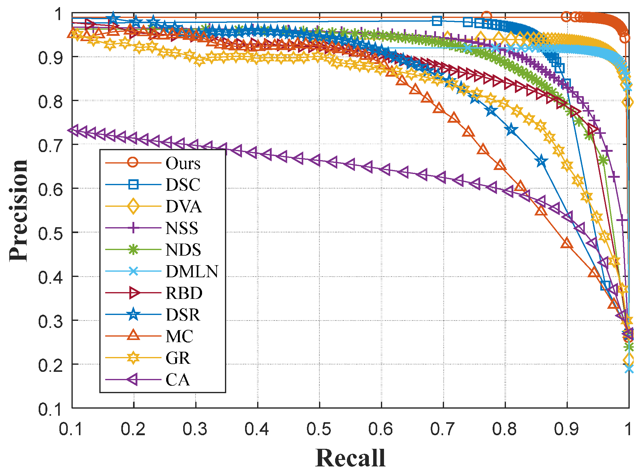 Symmetry 11 00005 g025 Symmetry 11 00005 g025