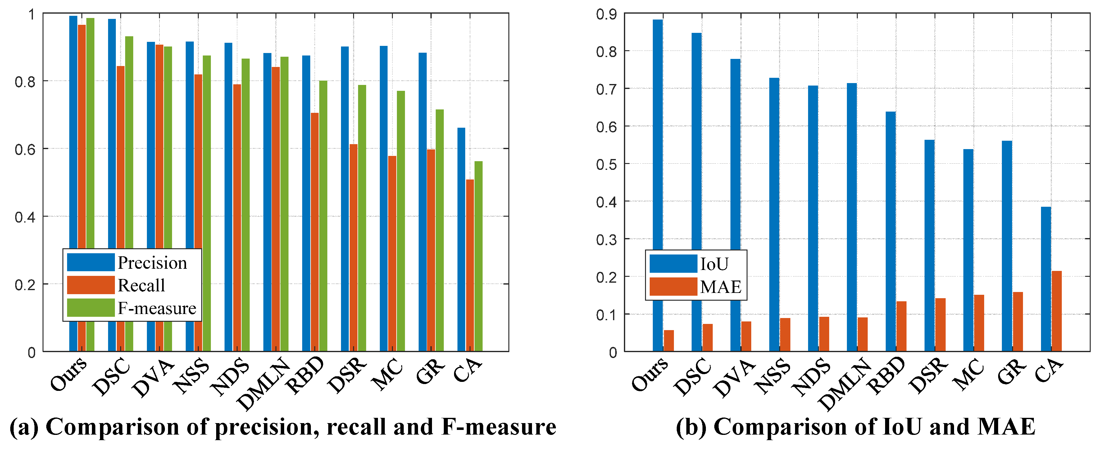 Symmetry 11 00005 g026 Symmetry 11 00005 g026