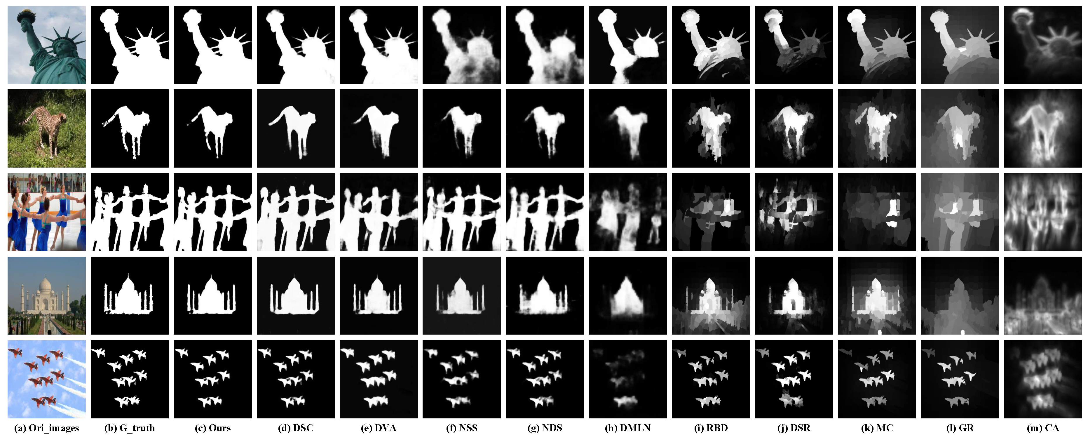 Symmetry 11 00005 g027 Symmetry 11 00005 g027
